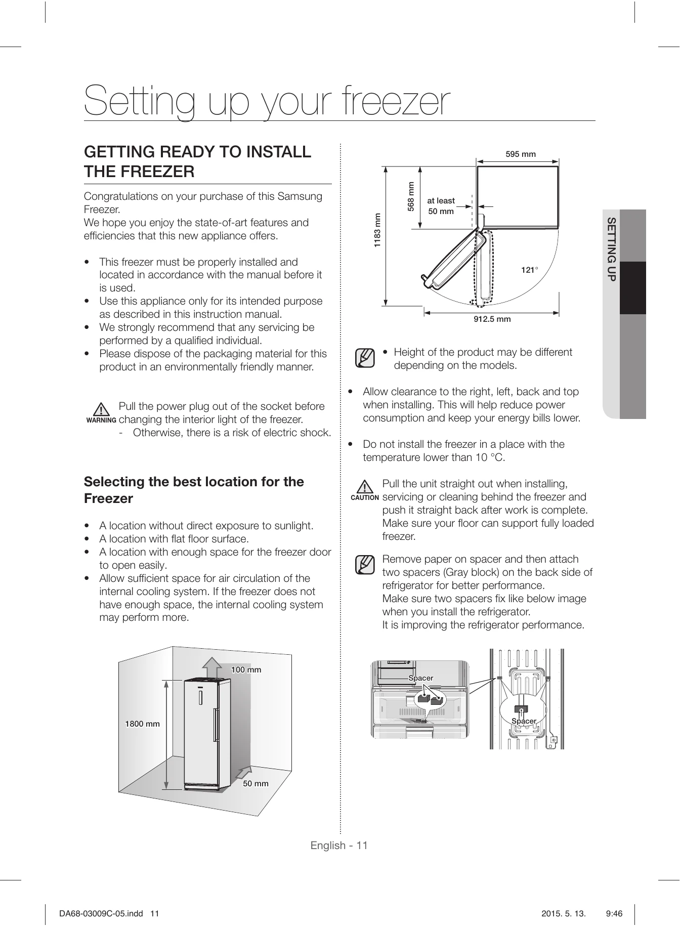 Manual for RZ28H6100SA