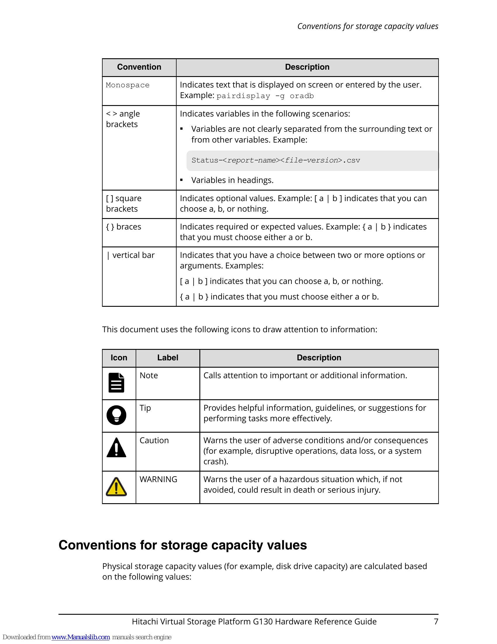 Manual for Virtual Storage Platform G130