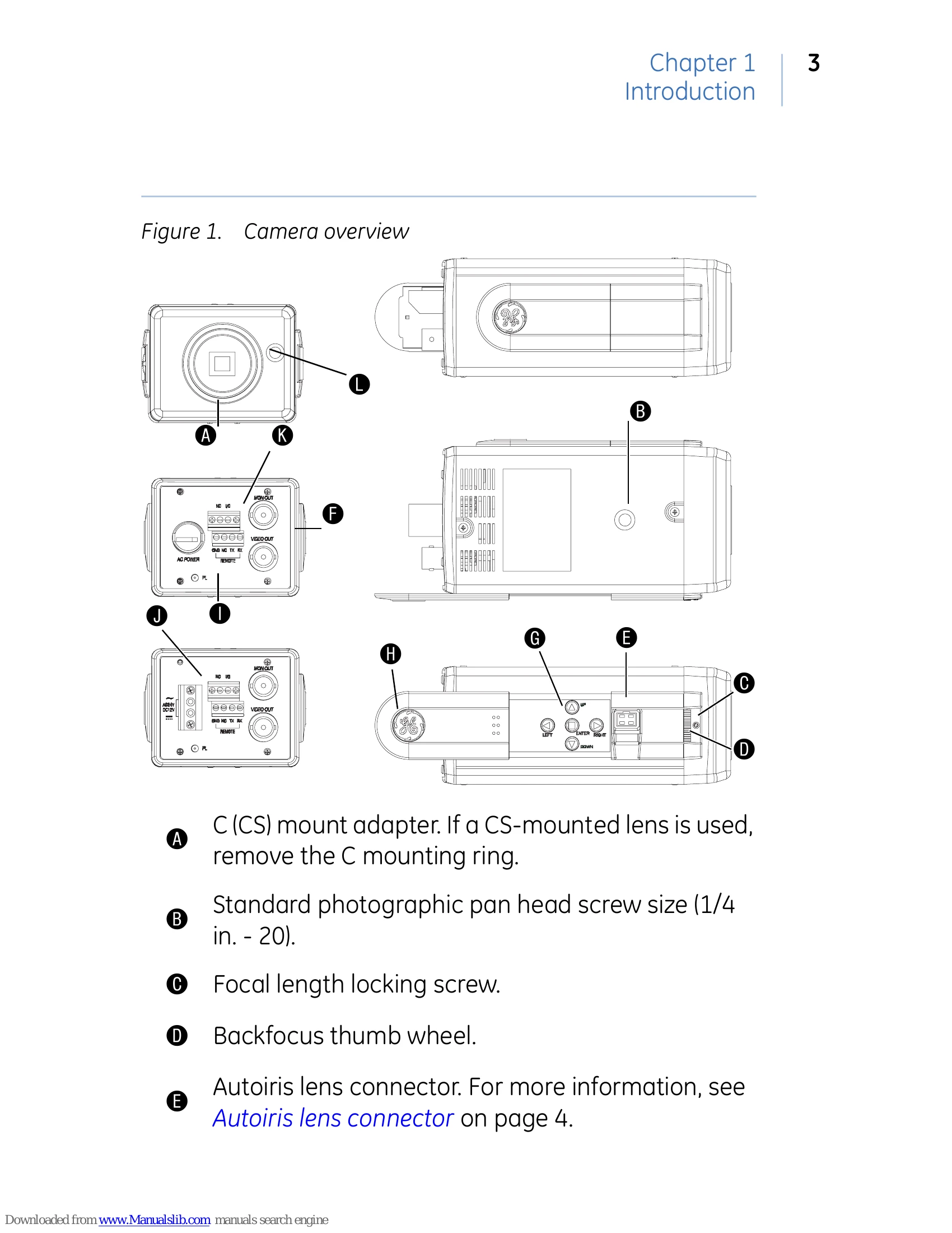 Manual for GEC-HDR/GEC-HDR-DN