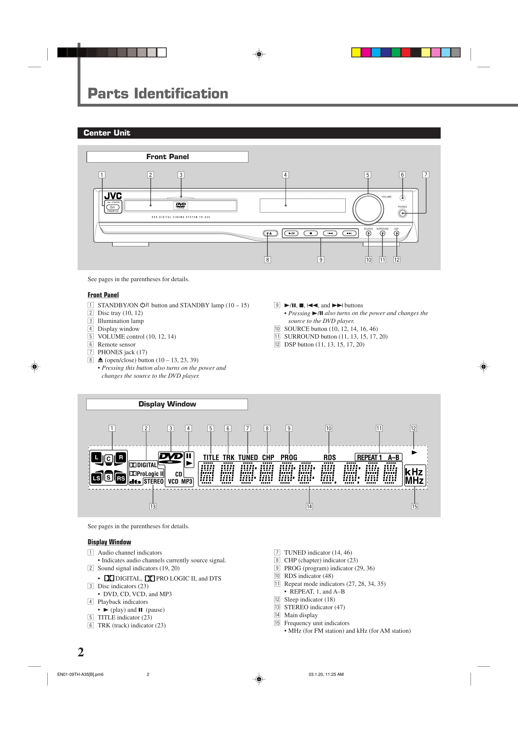 Manual for TH-A35