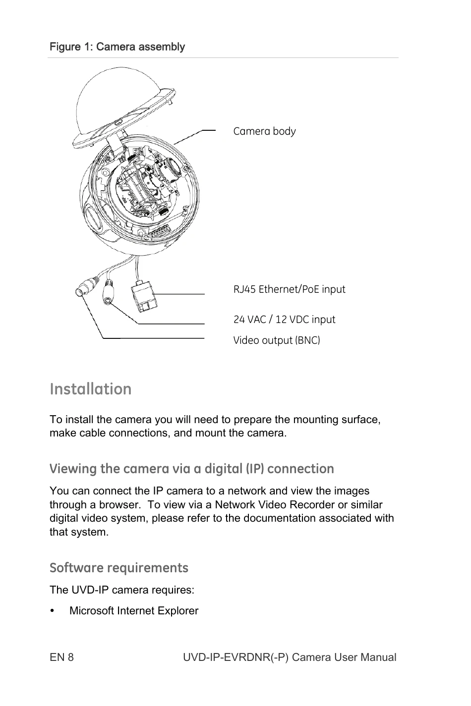 Manual for UVD-IP-EVRDNR(-P)