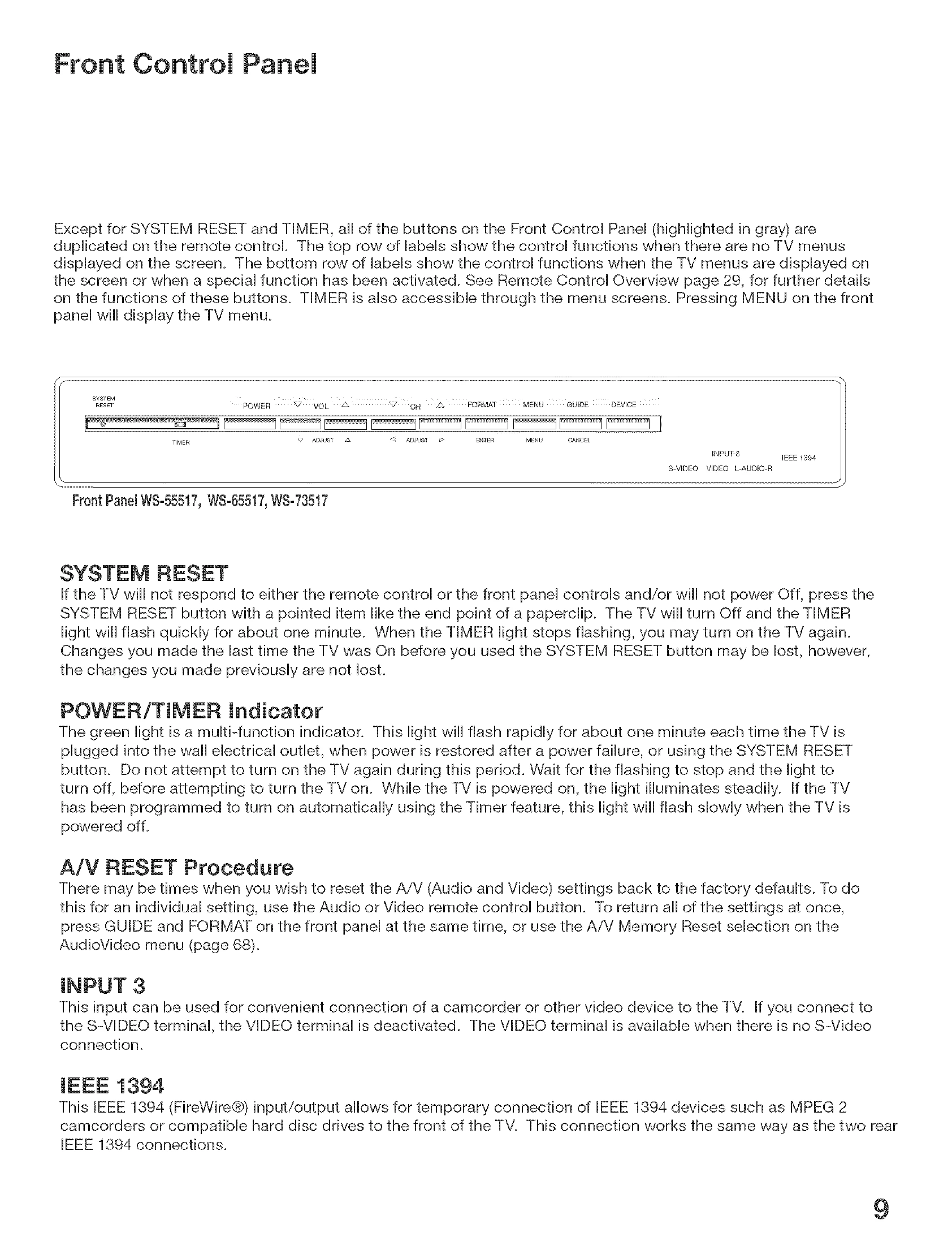 Manual for WS-55517
