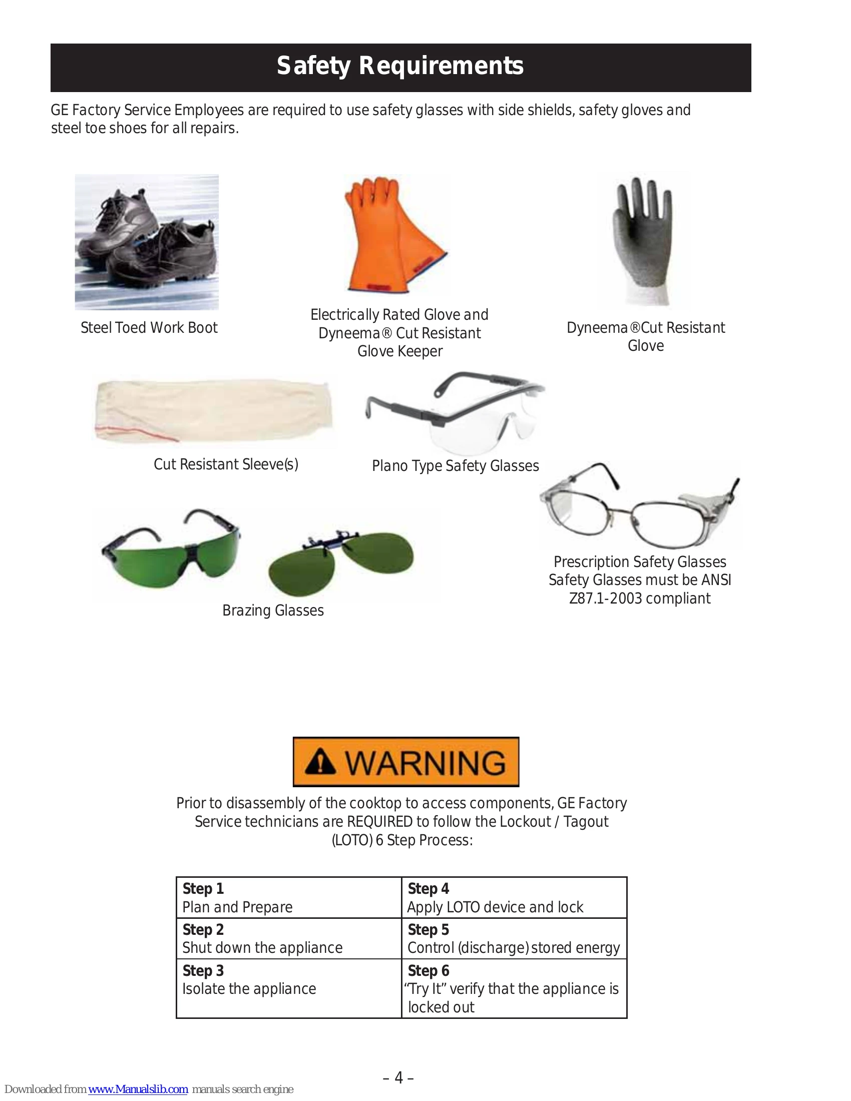 Parts/Service for JP3030J