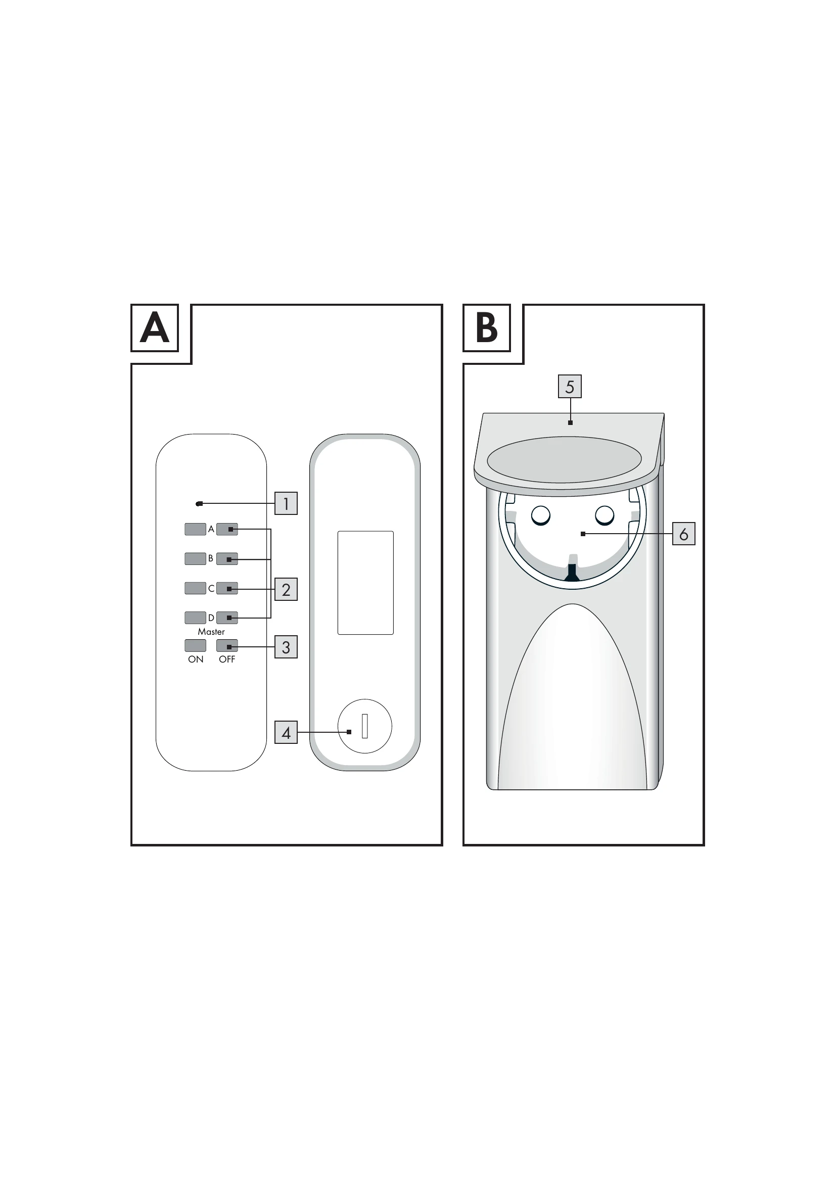 Manual for OUTDOOR WIRELESS SOCKET SET