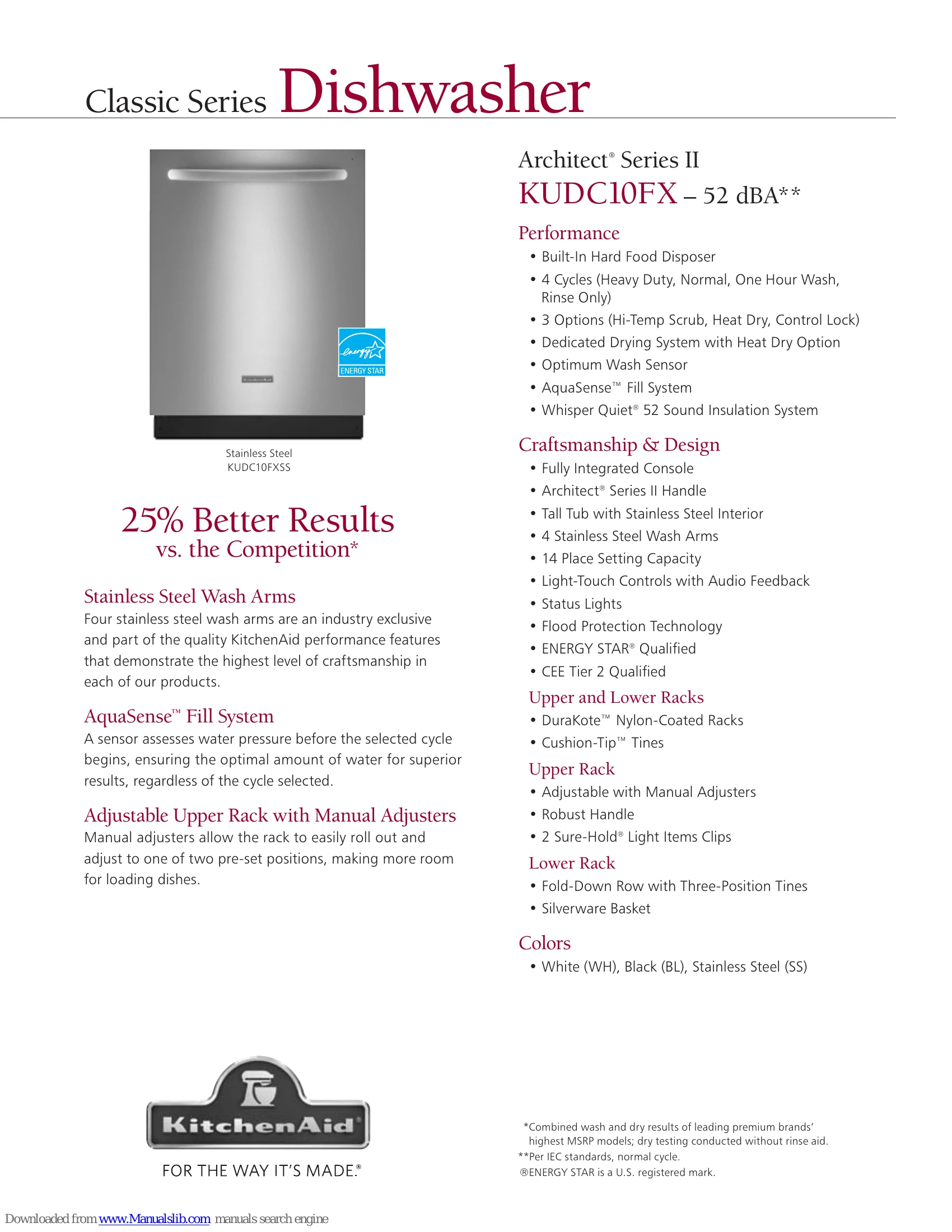 Brochure/Marketing for KUDC10FX