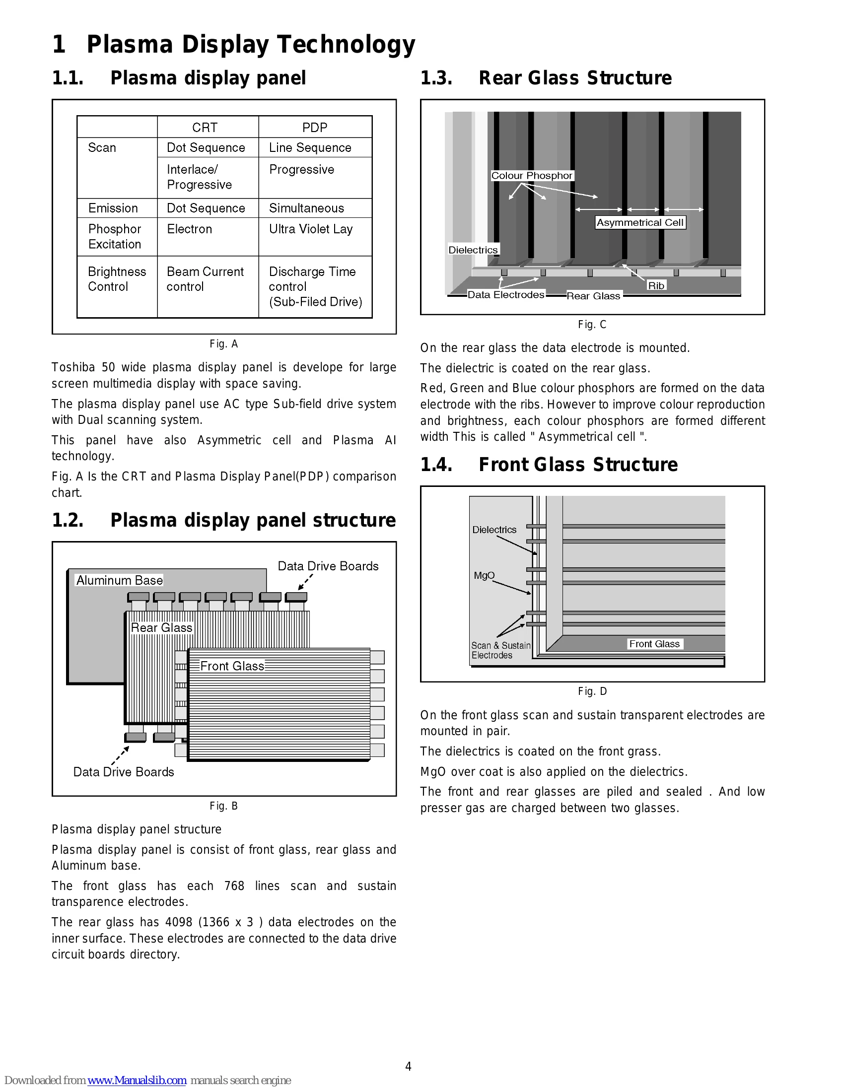 Parts/Service for 50WP16A