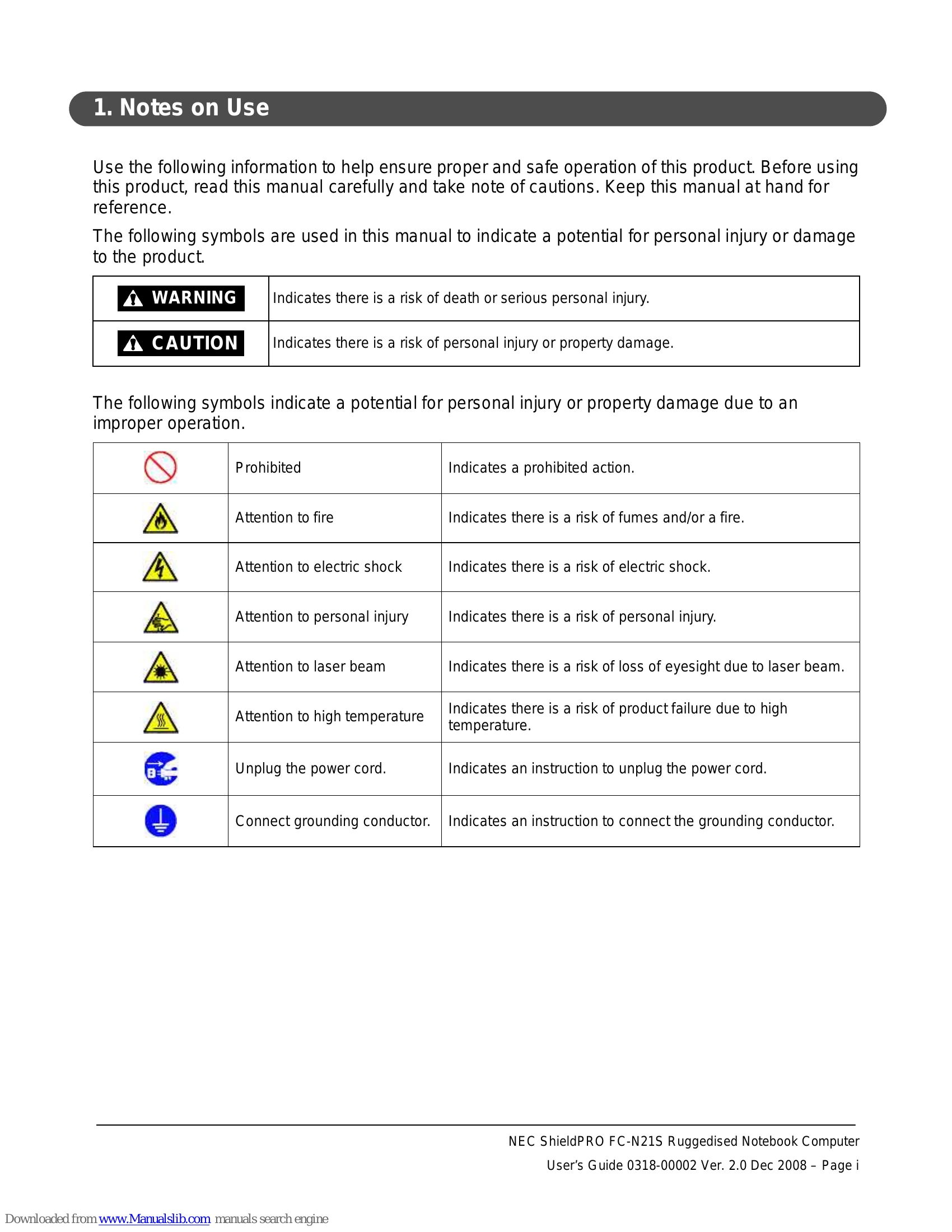 Manual for FC-N21S