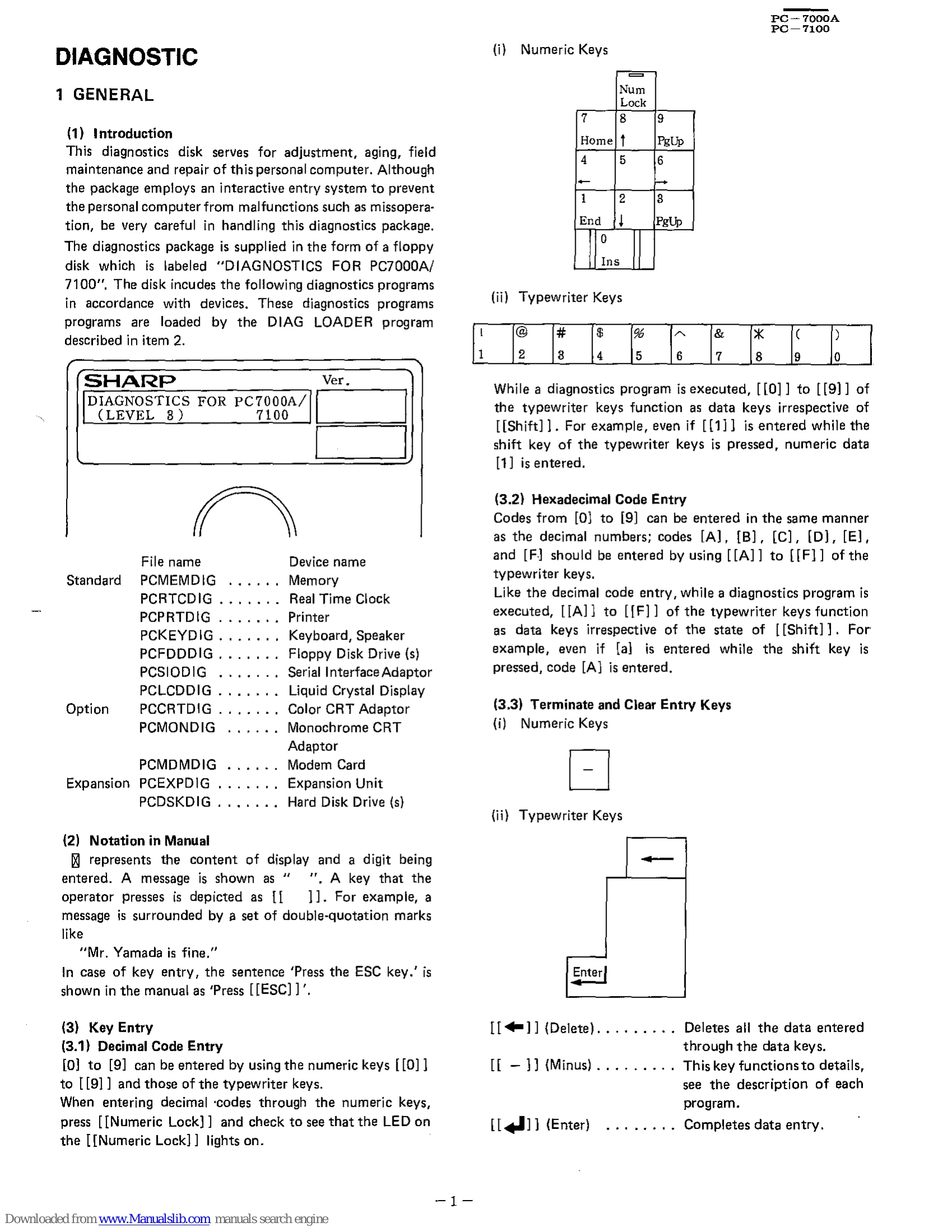 Manual for PC7000A/7100