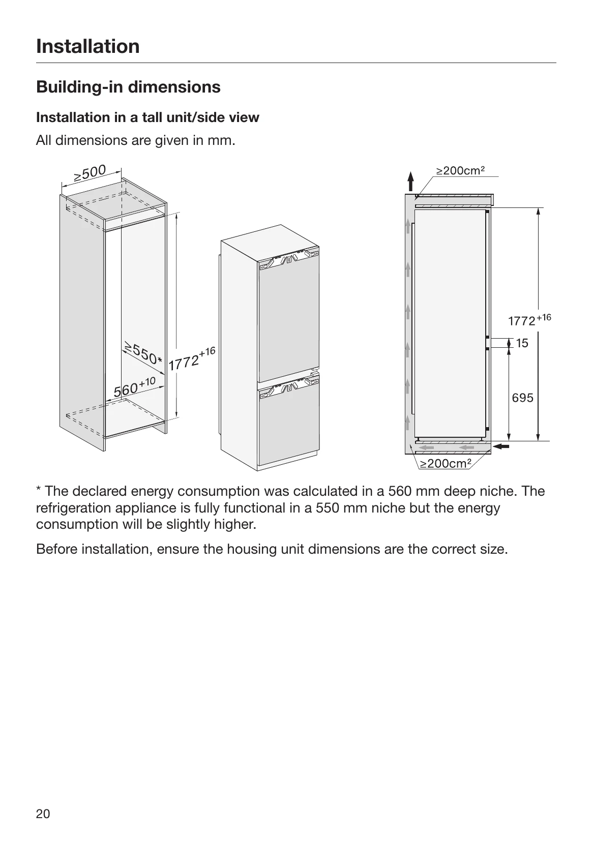 Manual for KFNs 7734 D