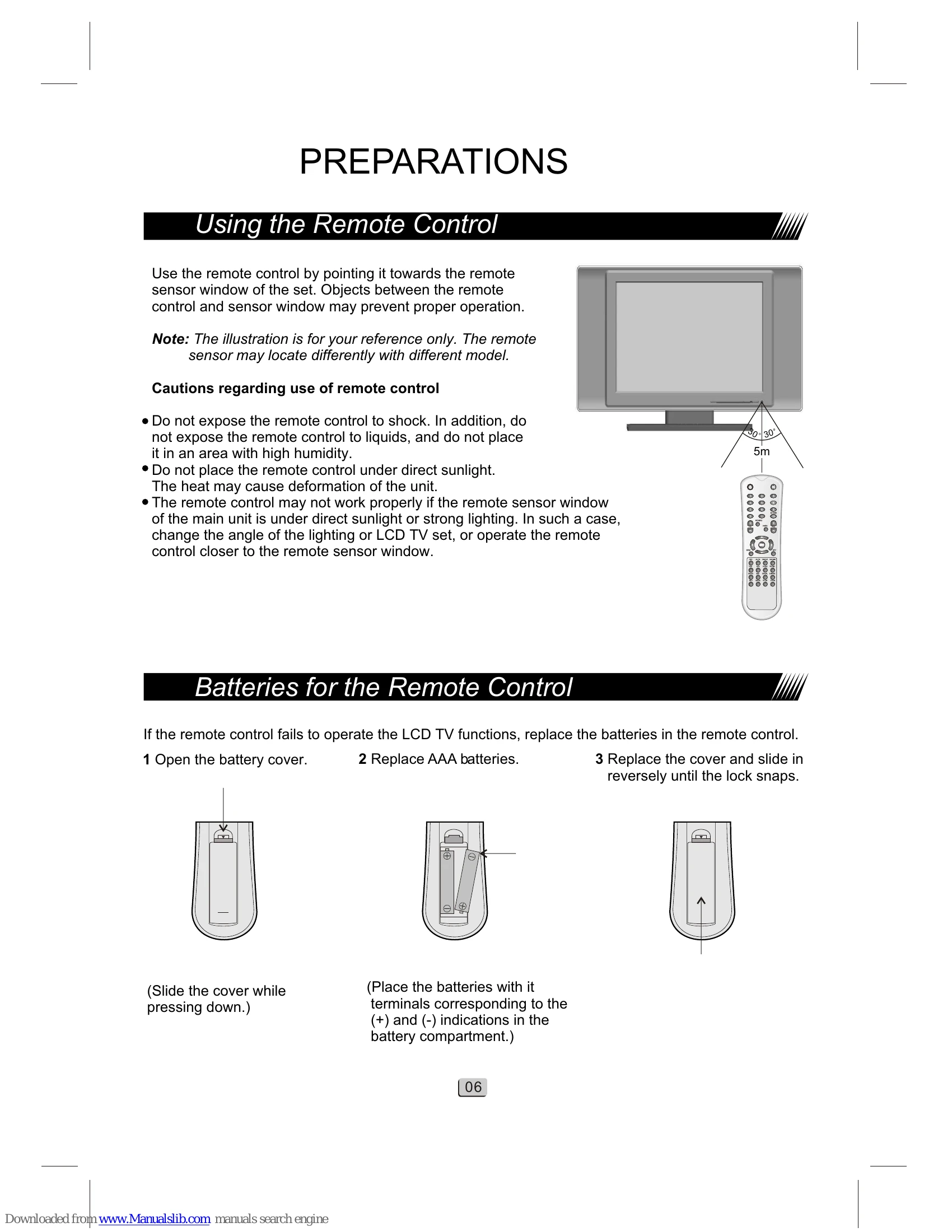 Manual for NLT-15C