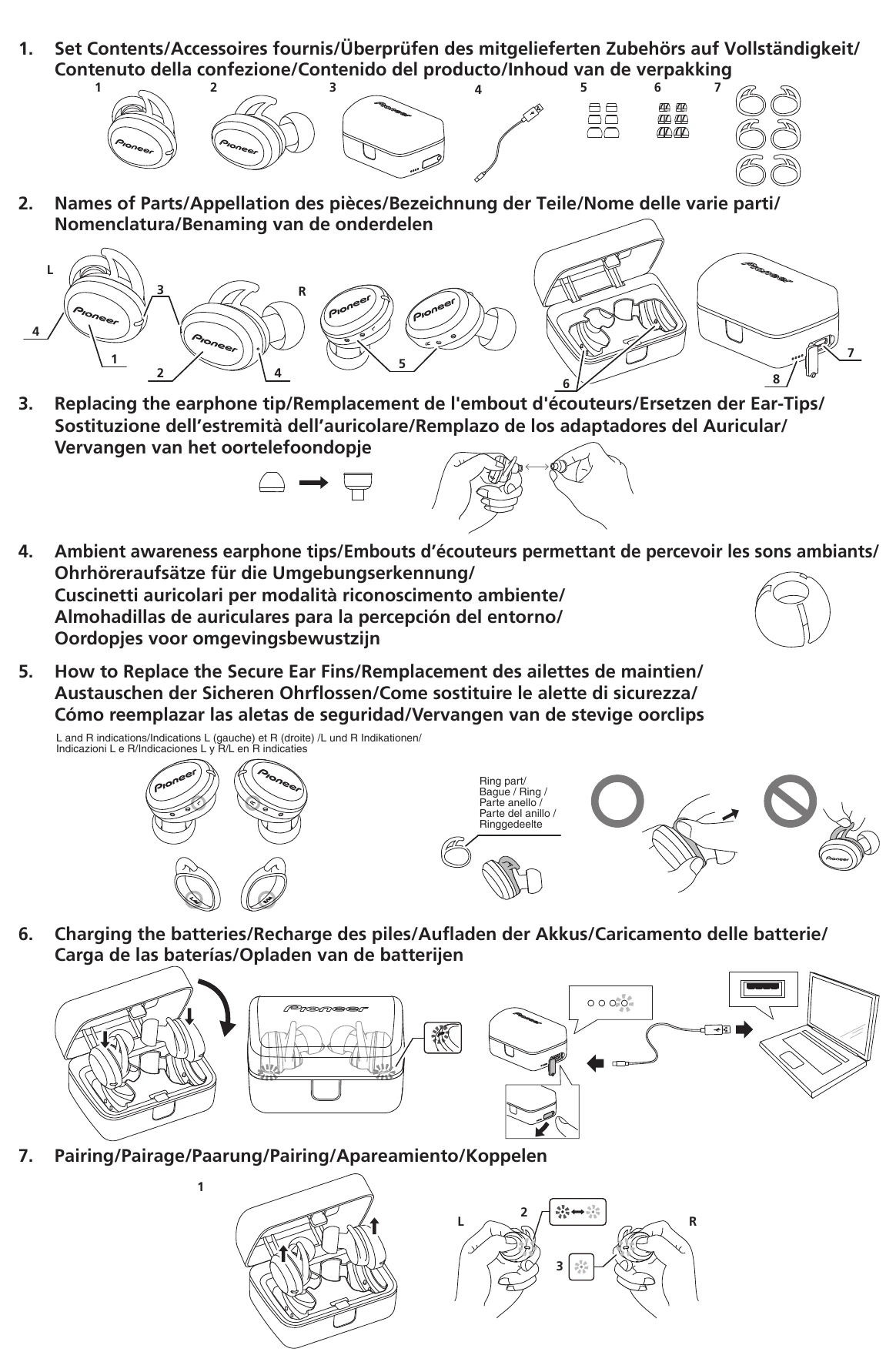 Quick Start Guide for SE-E8TW