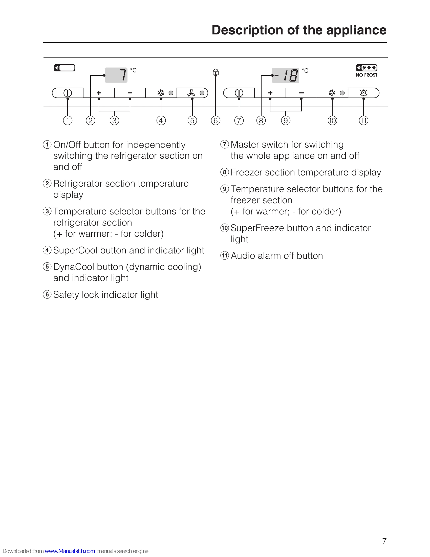 Manual for KFN 9753 iD