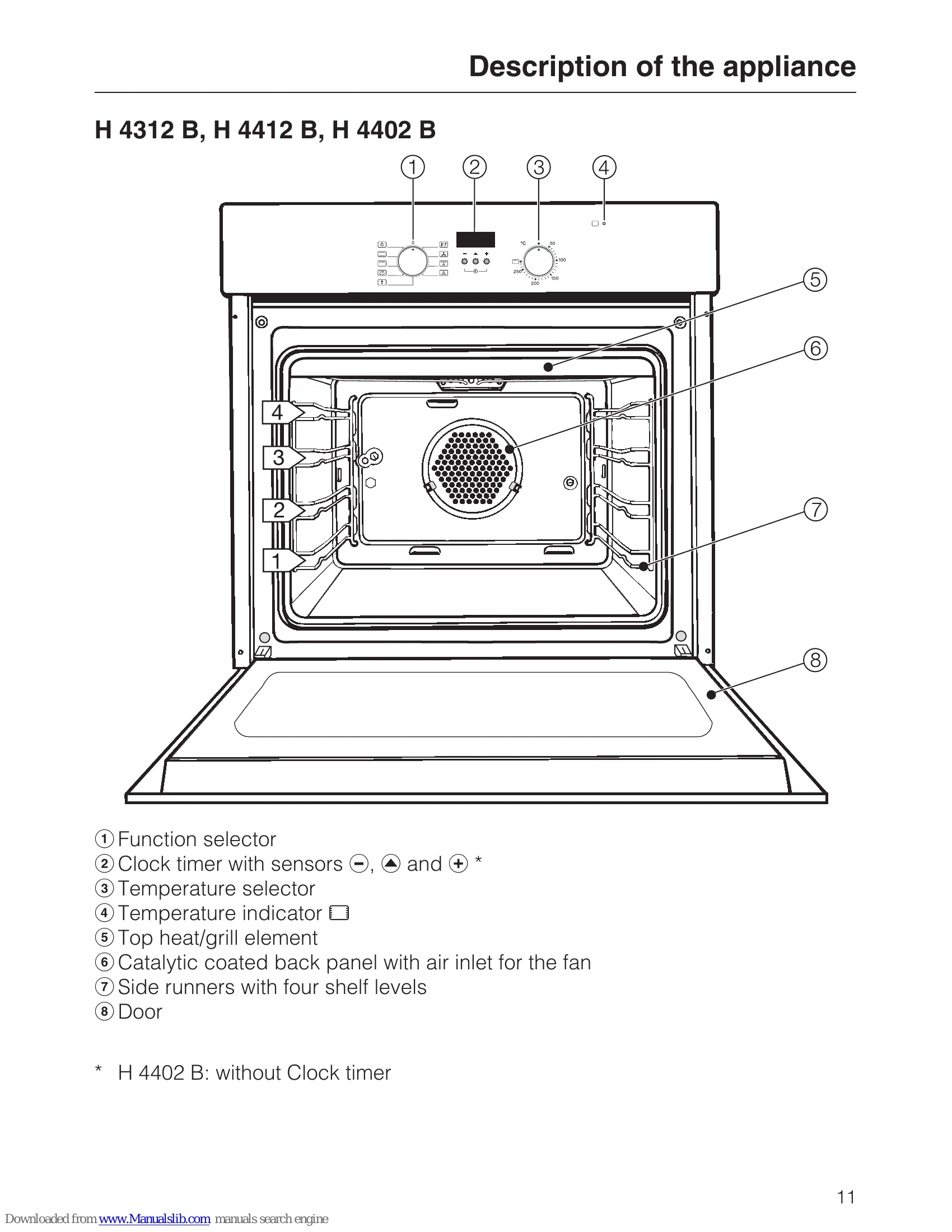 Manual for H 4402 B