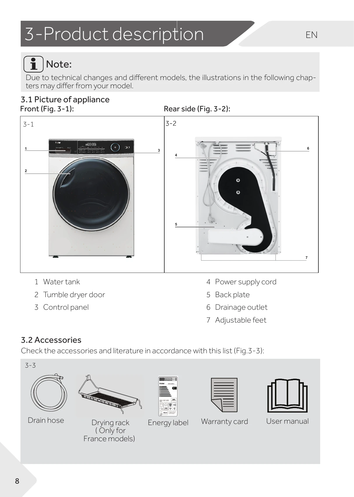 Manual for HD90-A2959