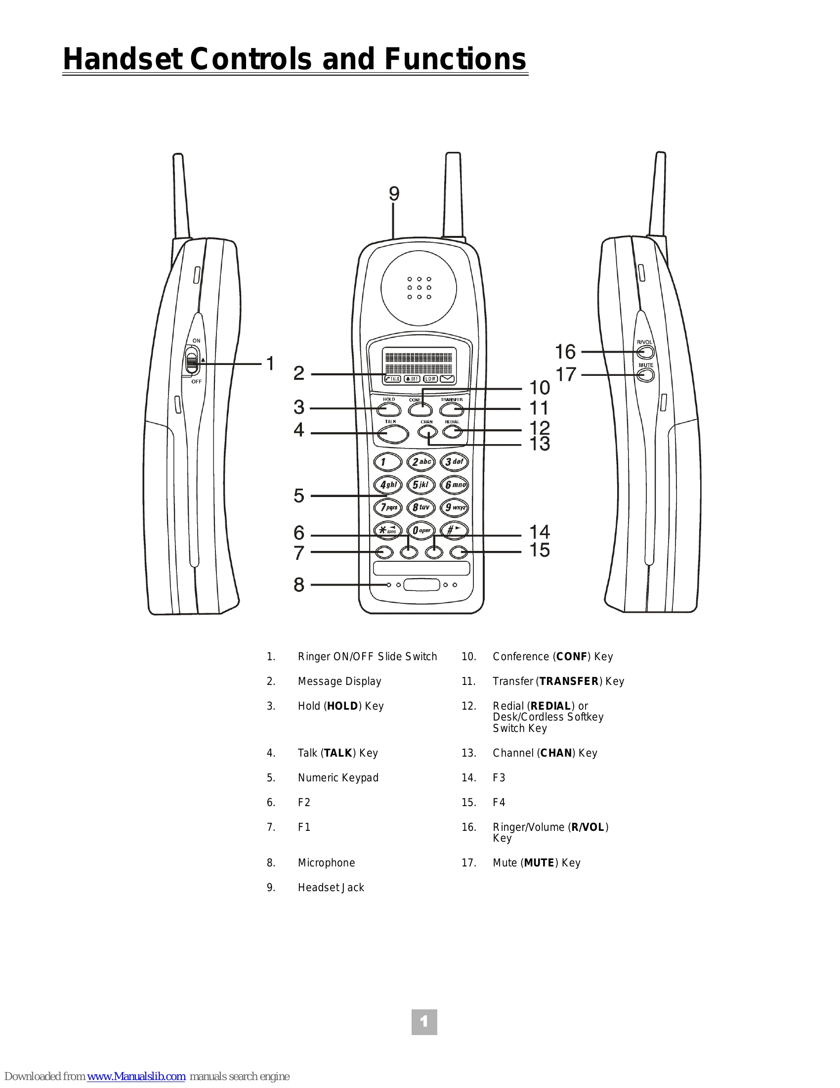 Manual for DTR-4R-() (BK)