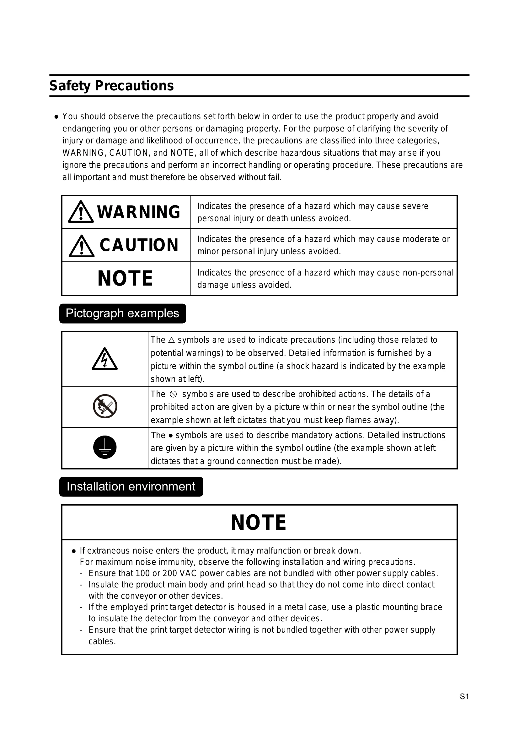 Manual for UX2
