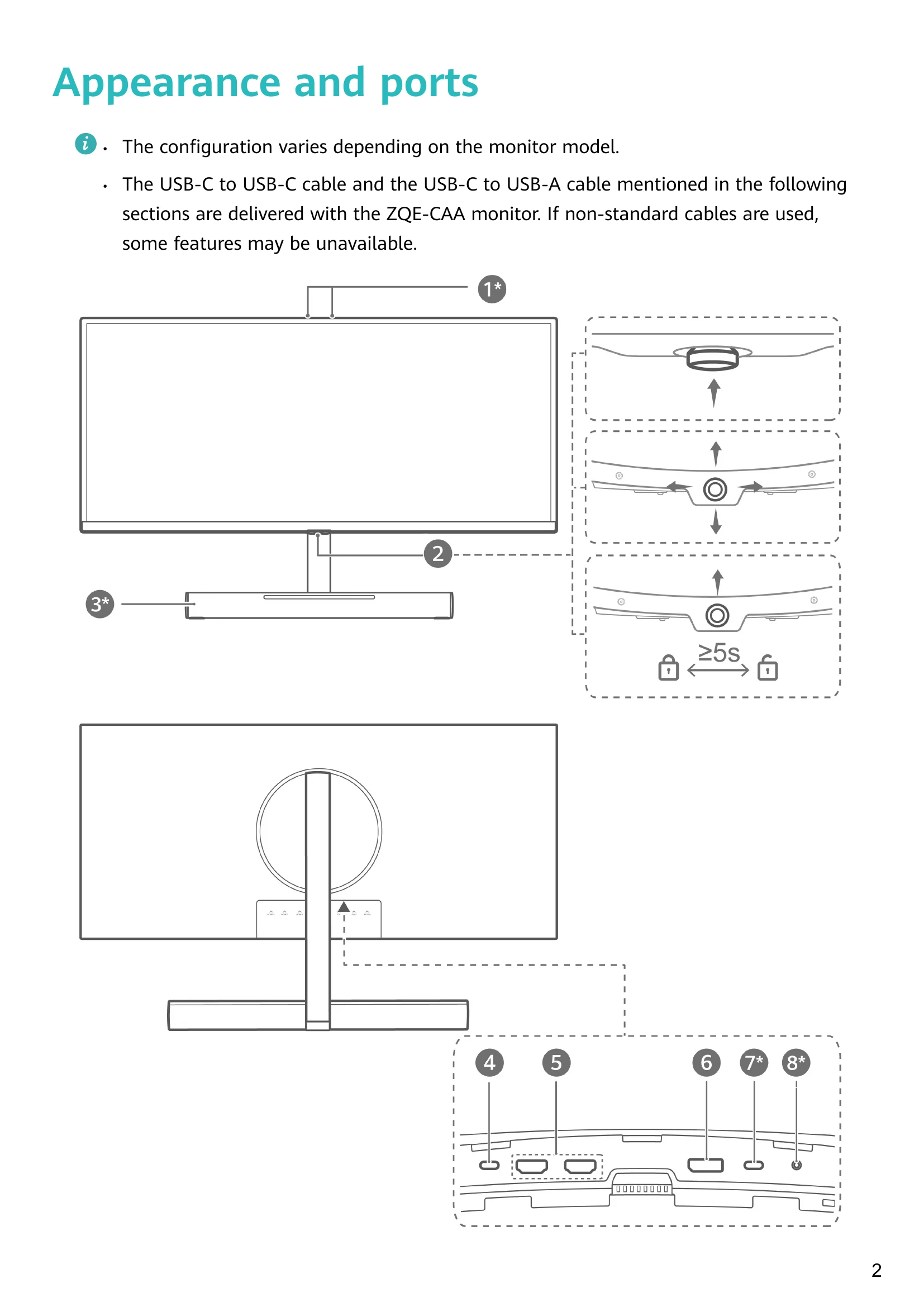 Manual for MateView GT