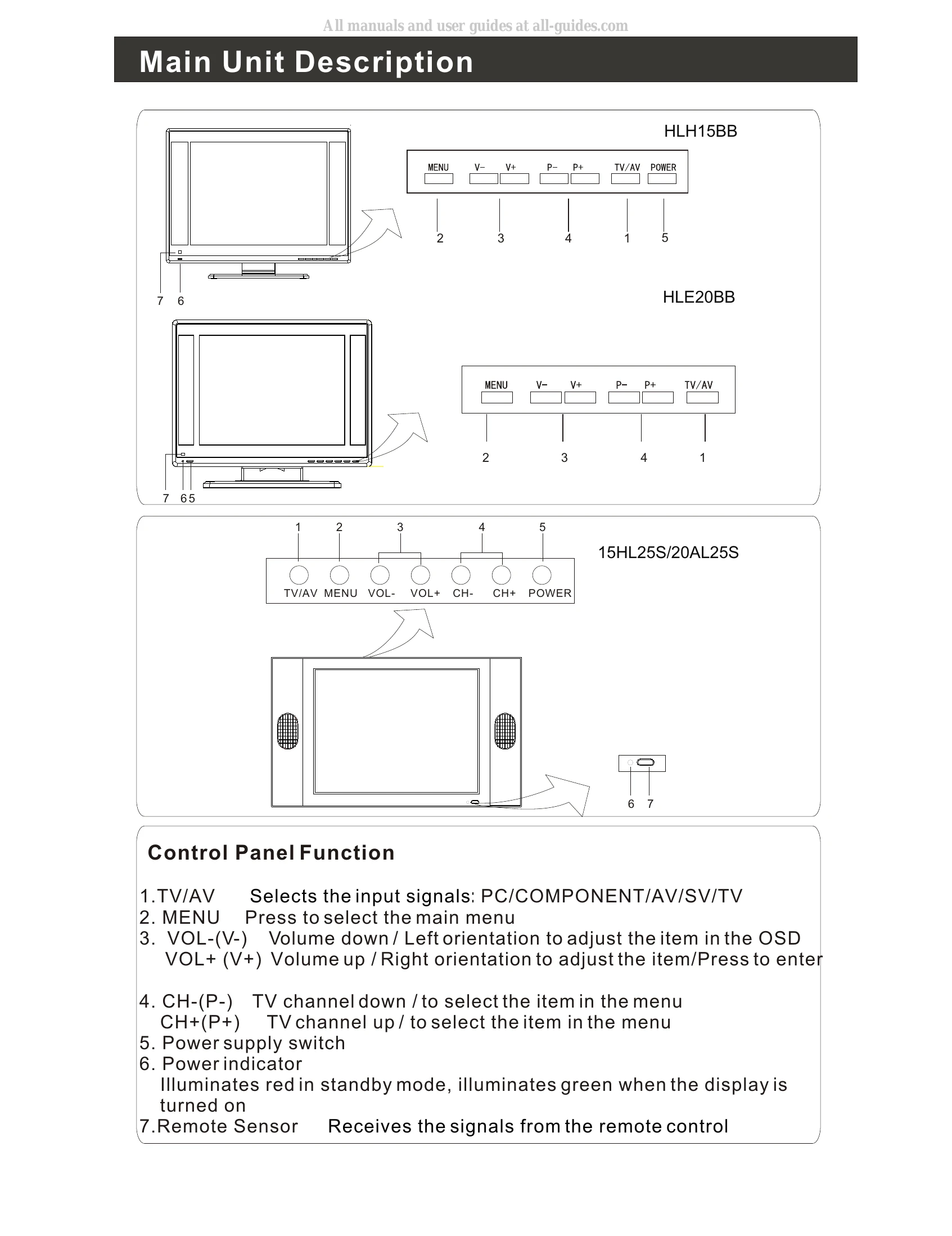 Manual for HLE20BB