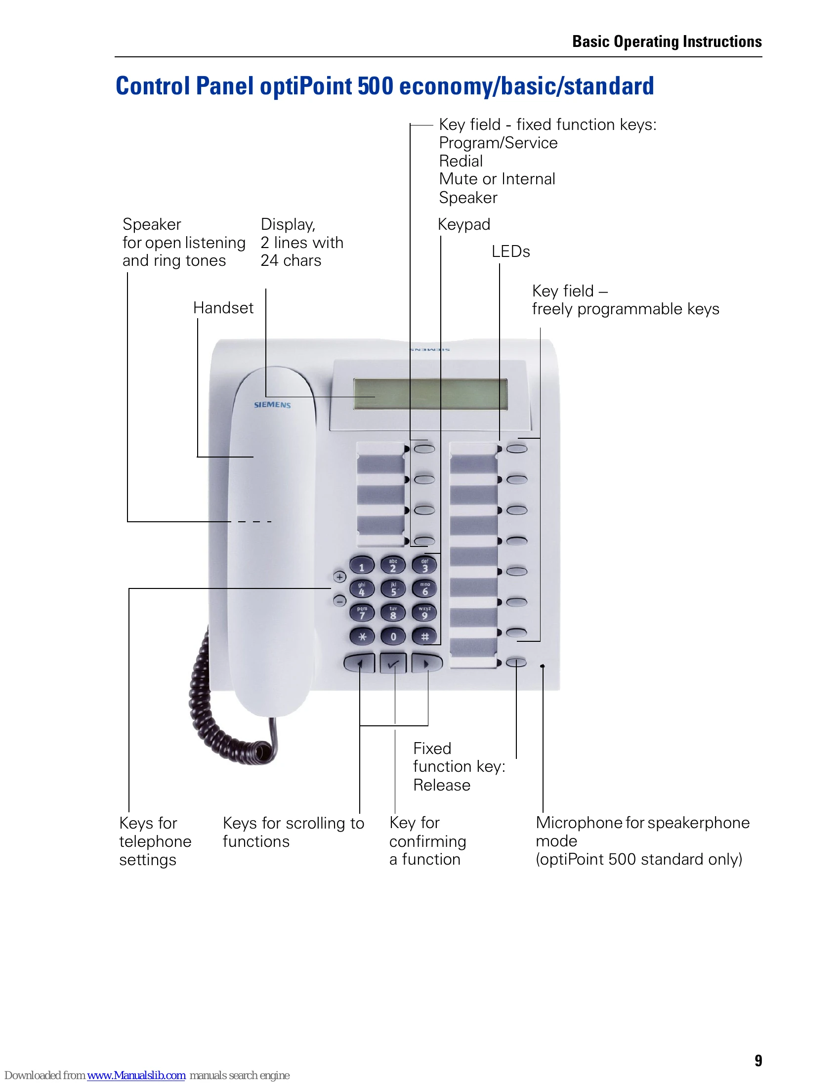 Manual for HiPath 1200 optiPoint 500 economy