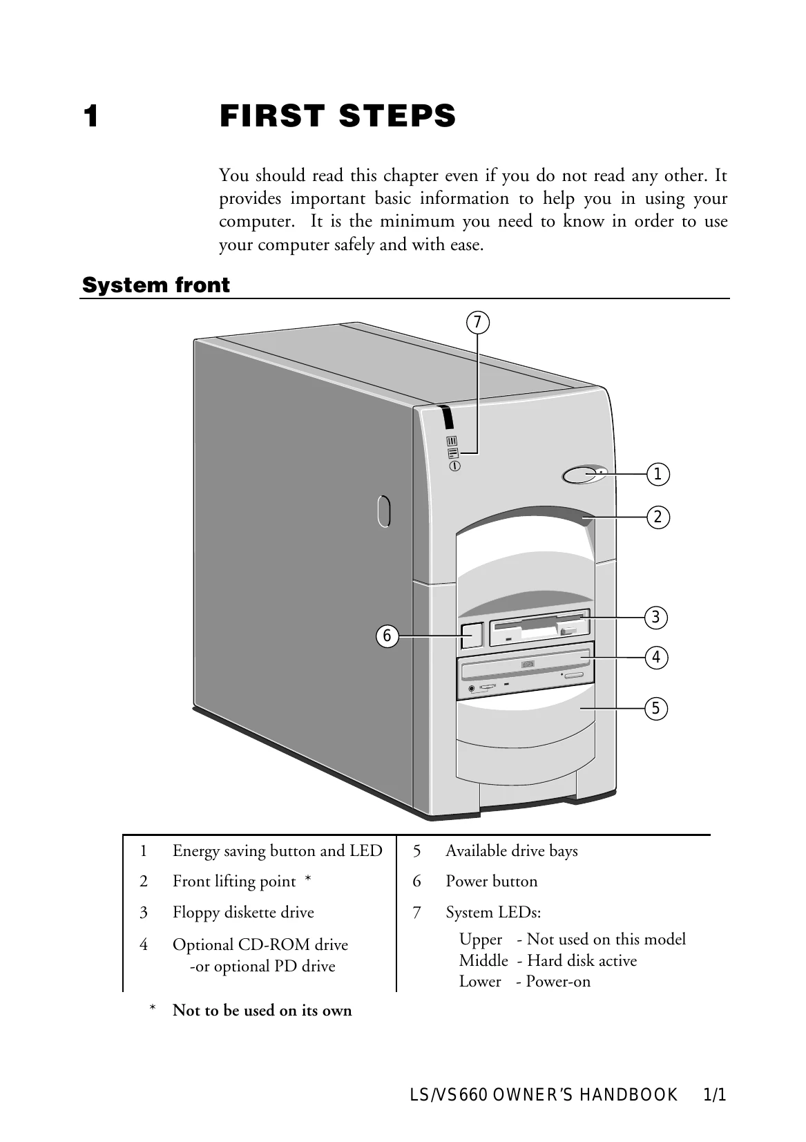 Manual for LS/VS660