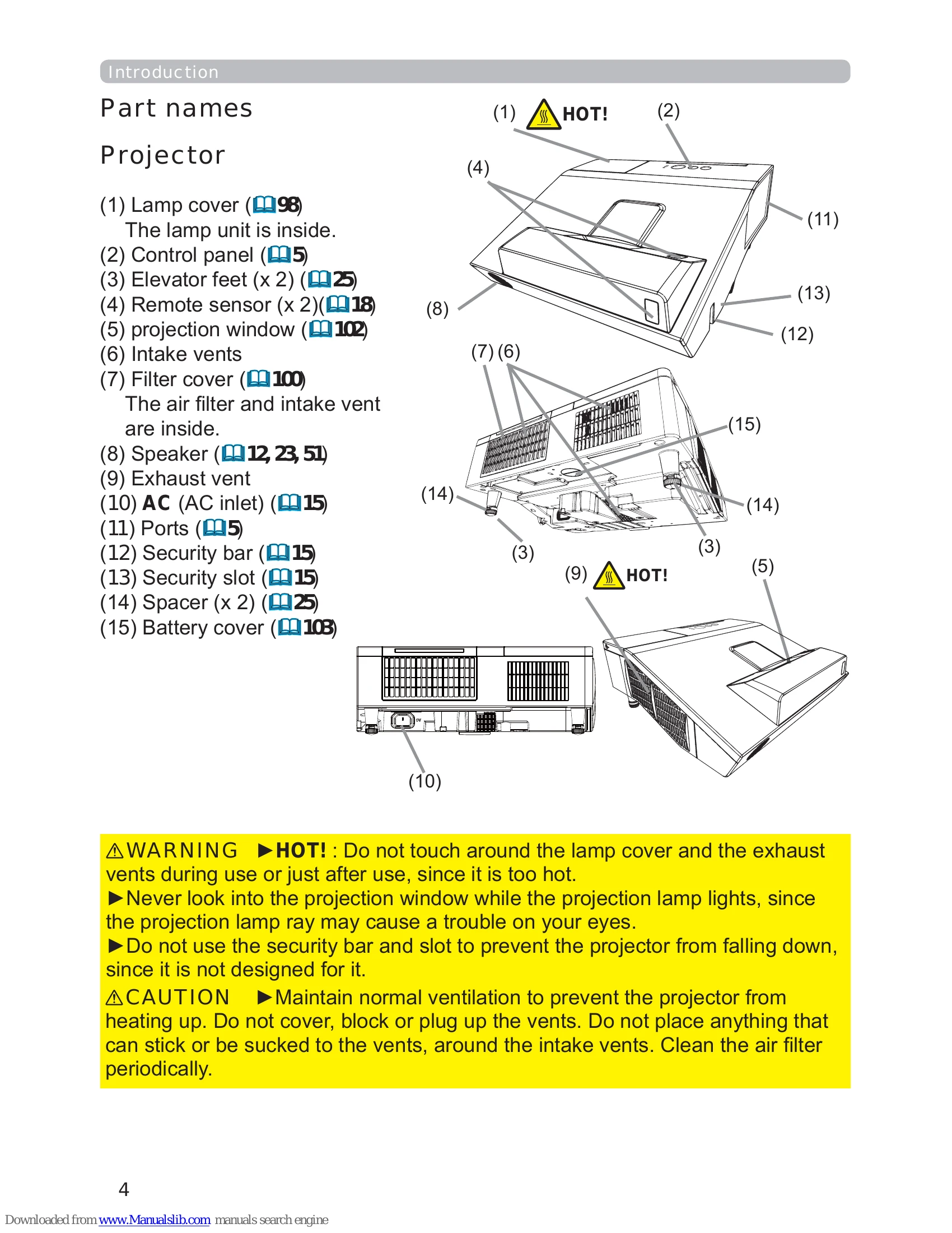 Manual for CP-AX2503/CP-AX3003/CP-AW2503/CP-AW3003