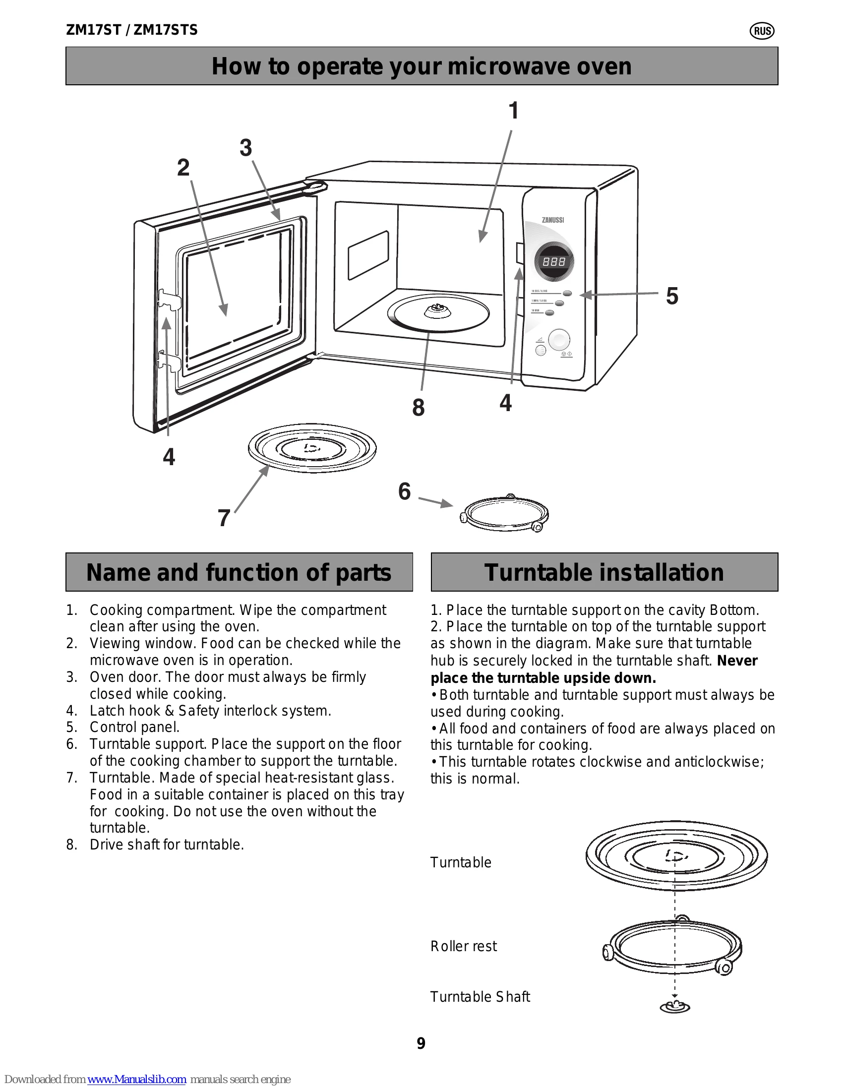 Manual for ZM17ST / ZM17STS