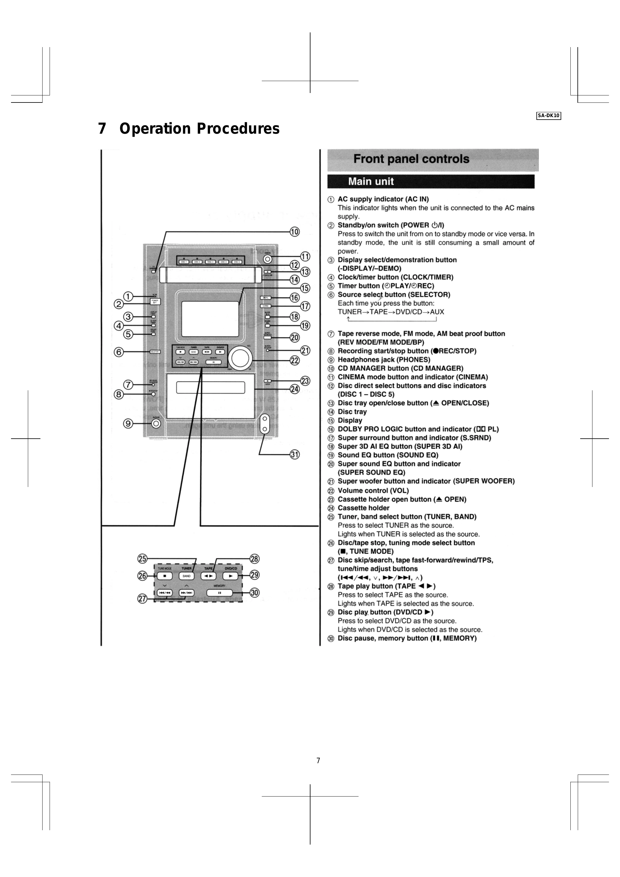 Manual for SA-DK10