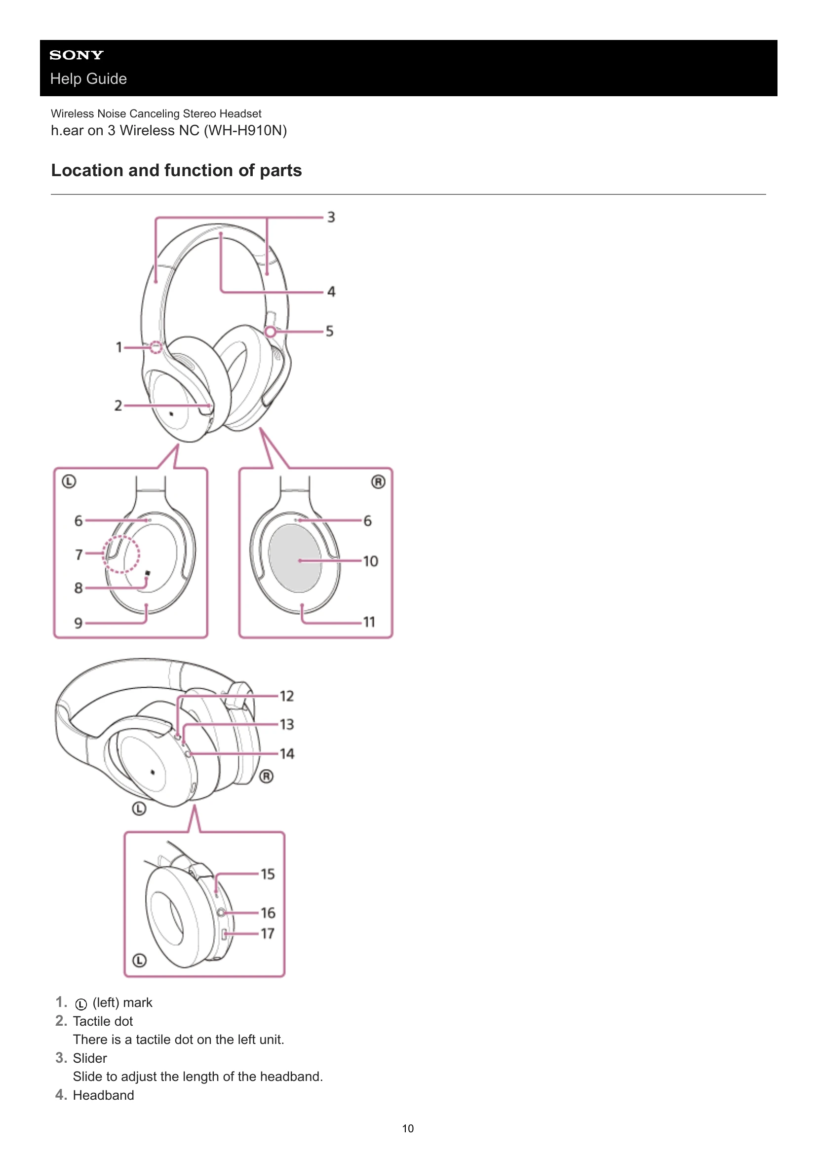 Manual for WH-H910N