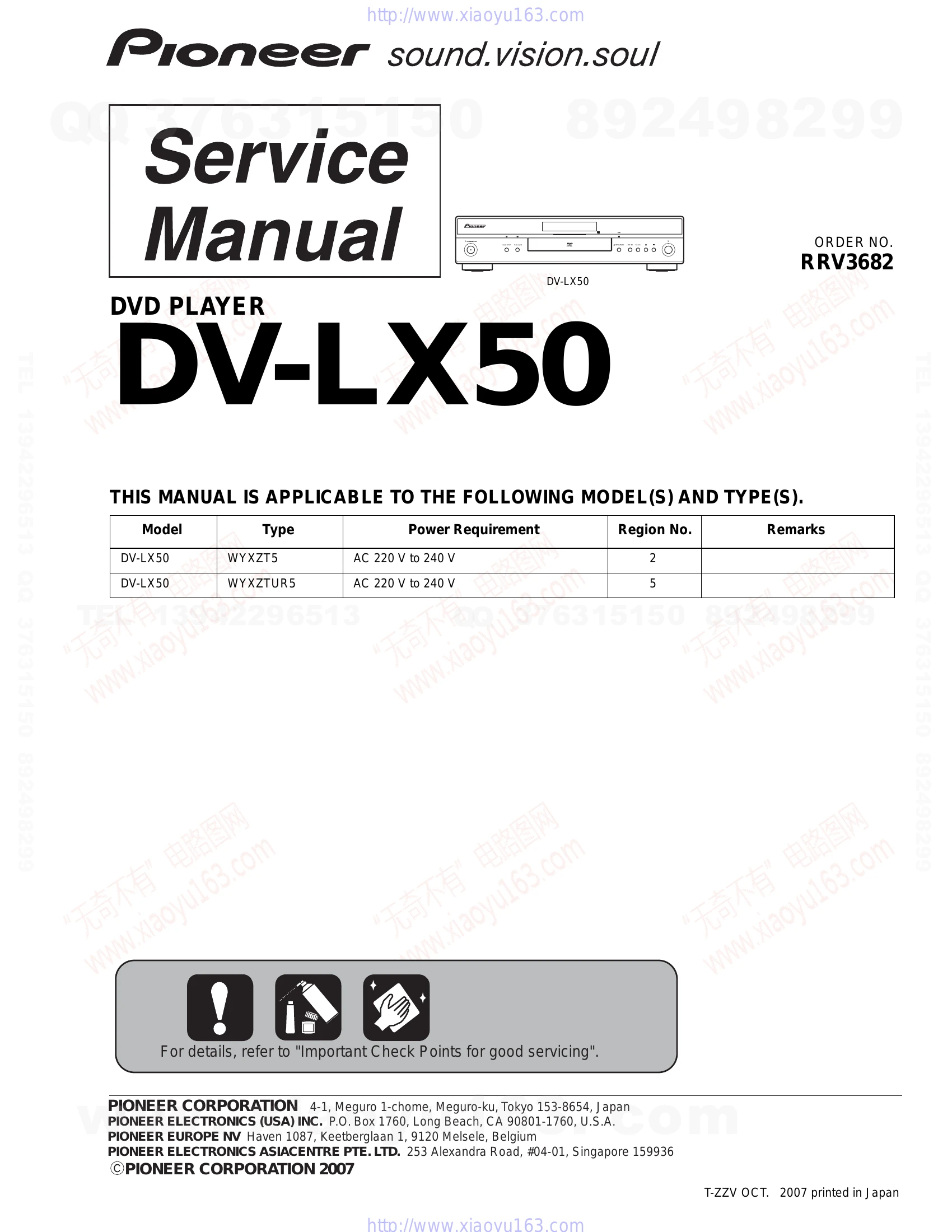 Parts/Service for DV-LX50