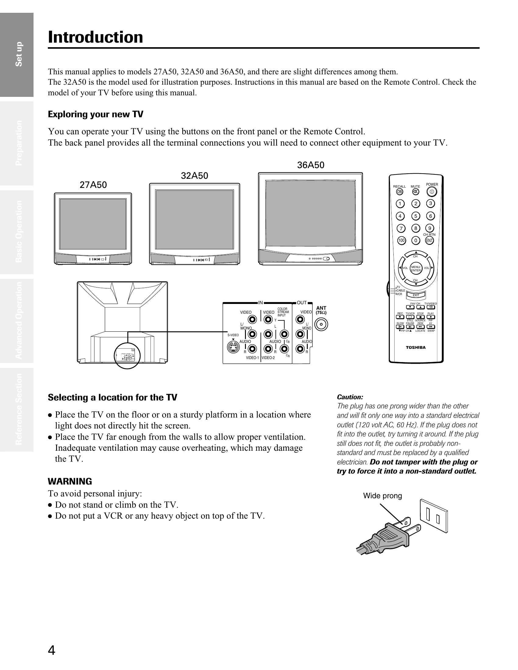 Manual for 27A50