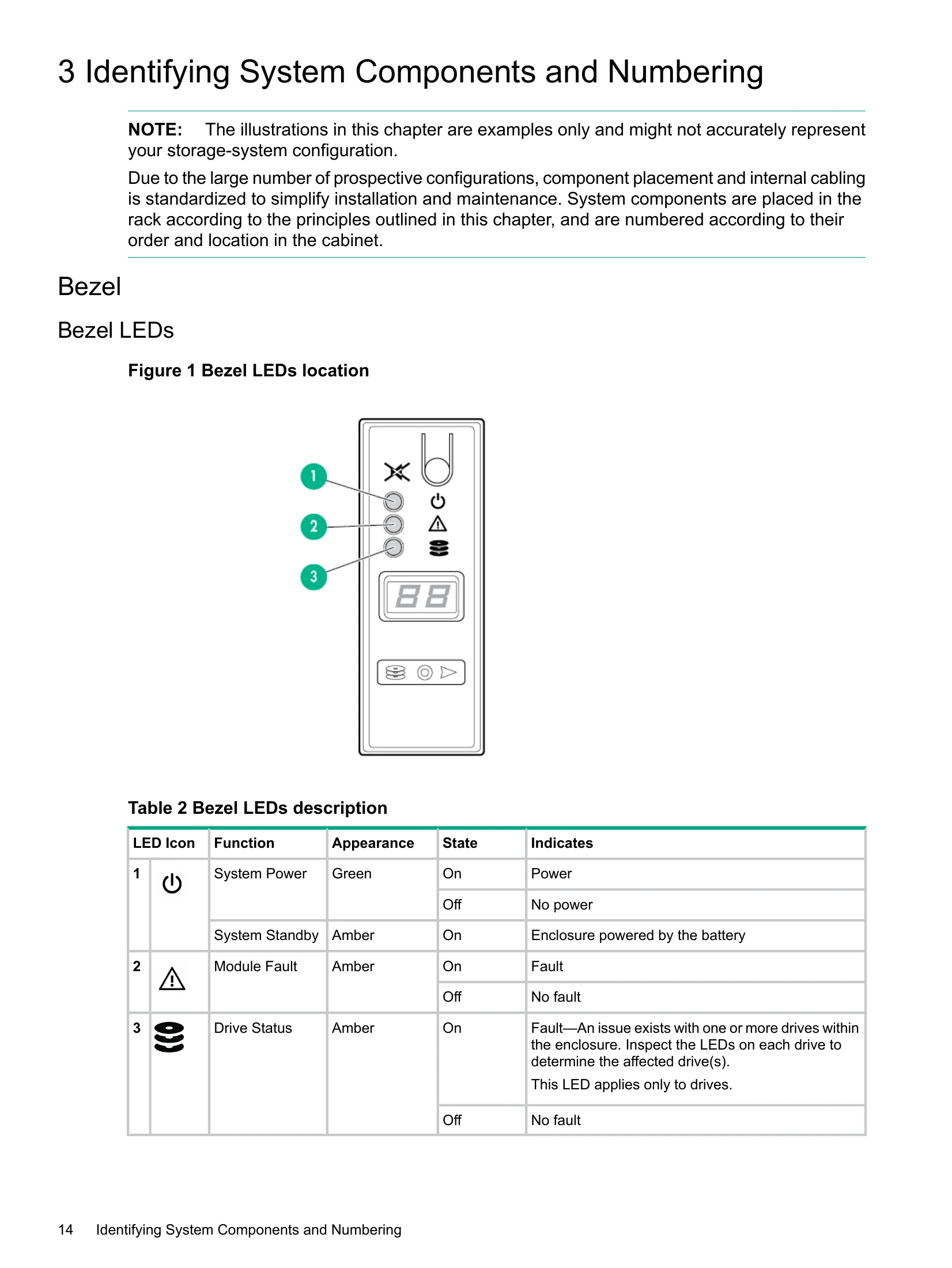 Installation Guide for 3PAR StoreServ 8000