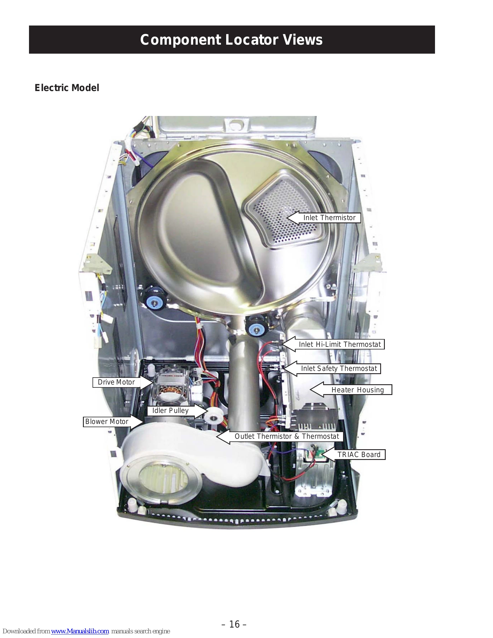 Manual for DPGT750EC/GC