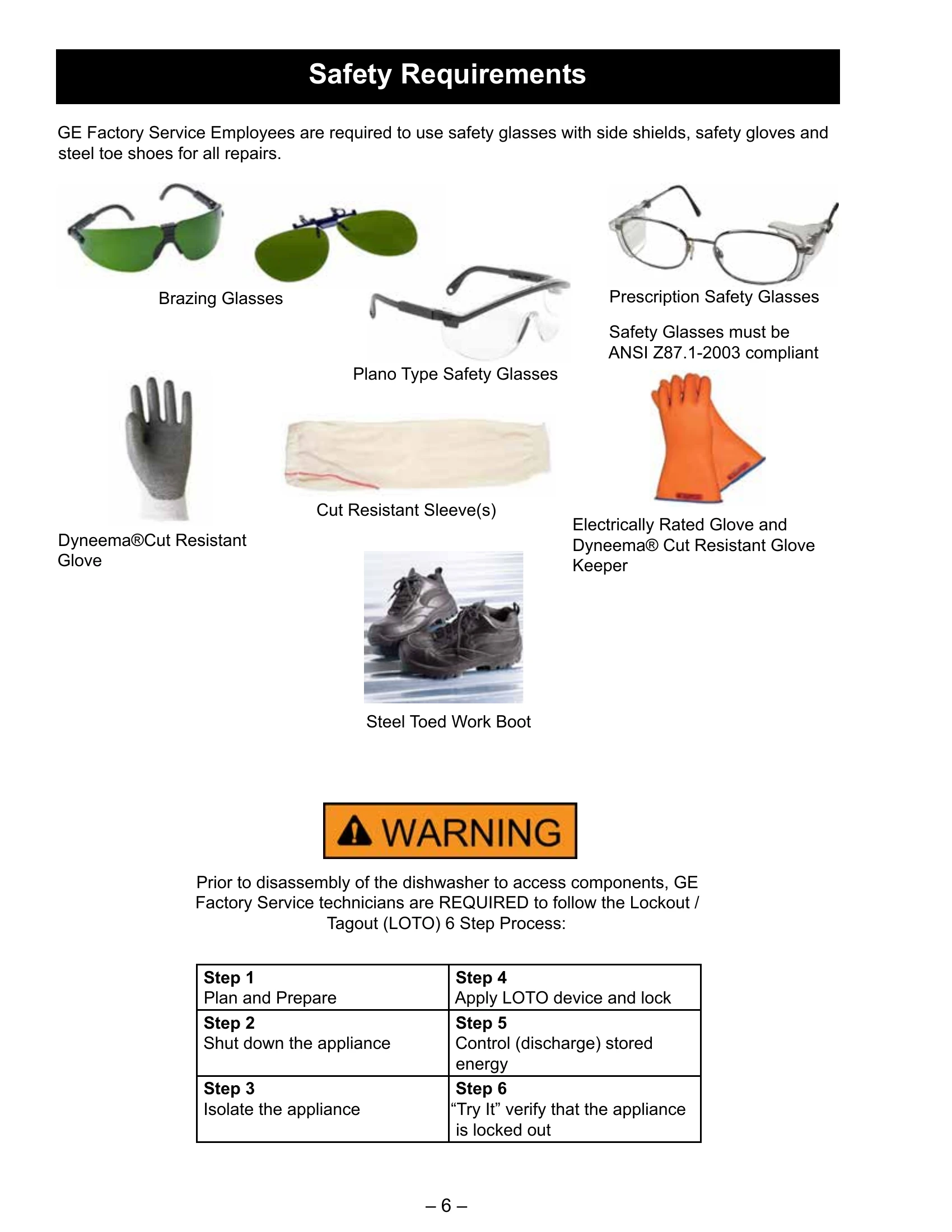 Parts/Service for DDT700S*N0**