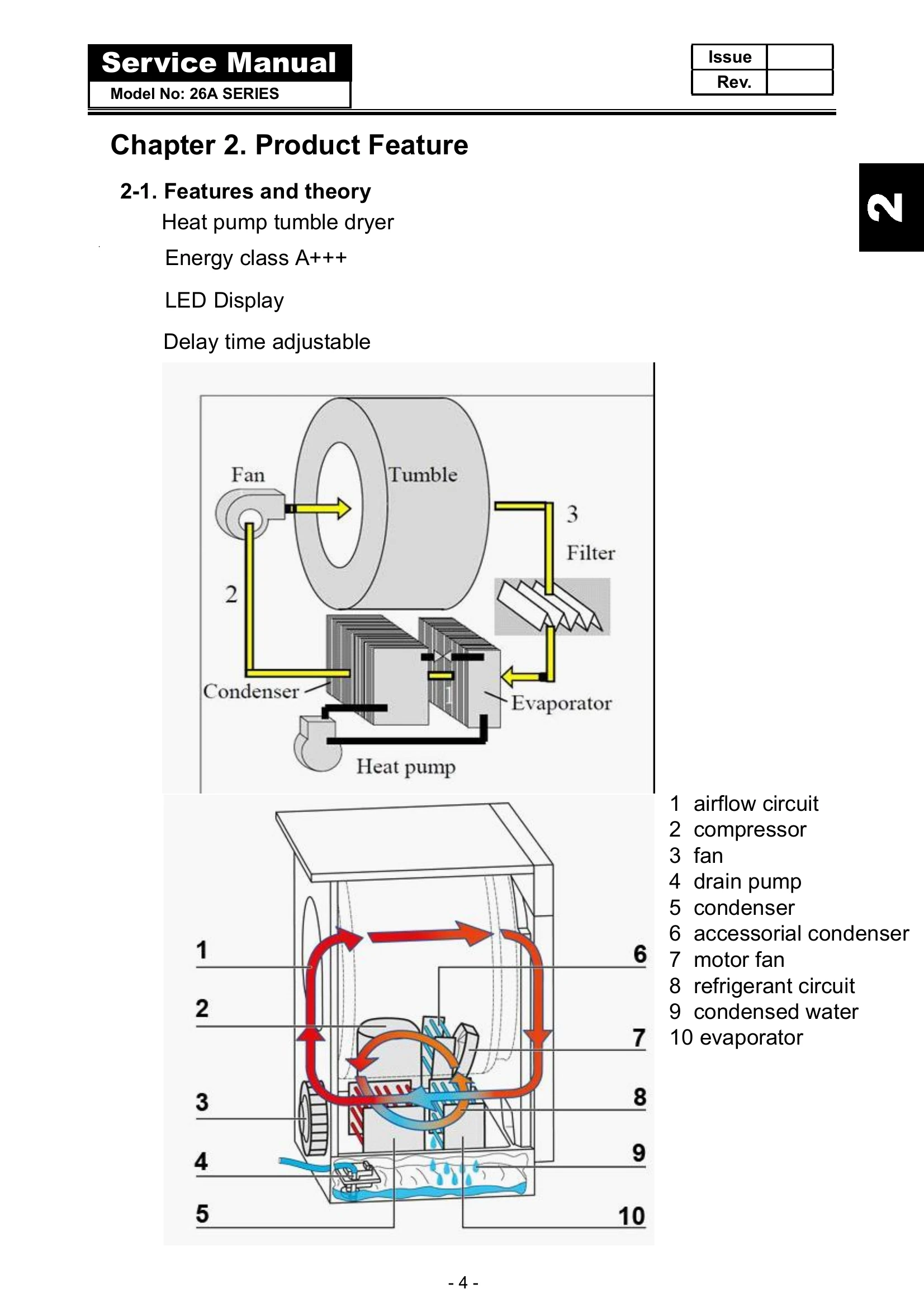 Manual for HD80-26A