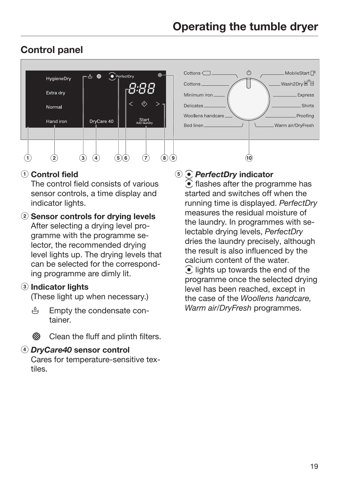 Manual for TWF 760 WP