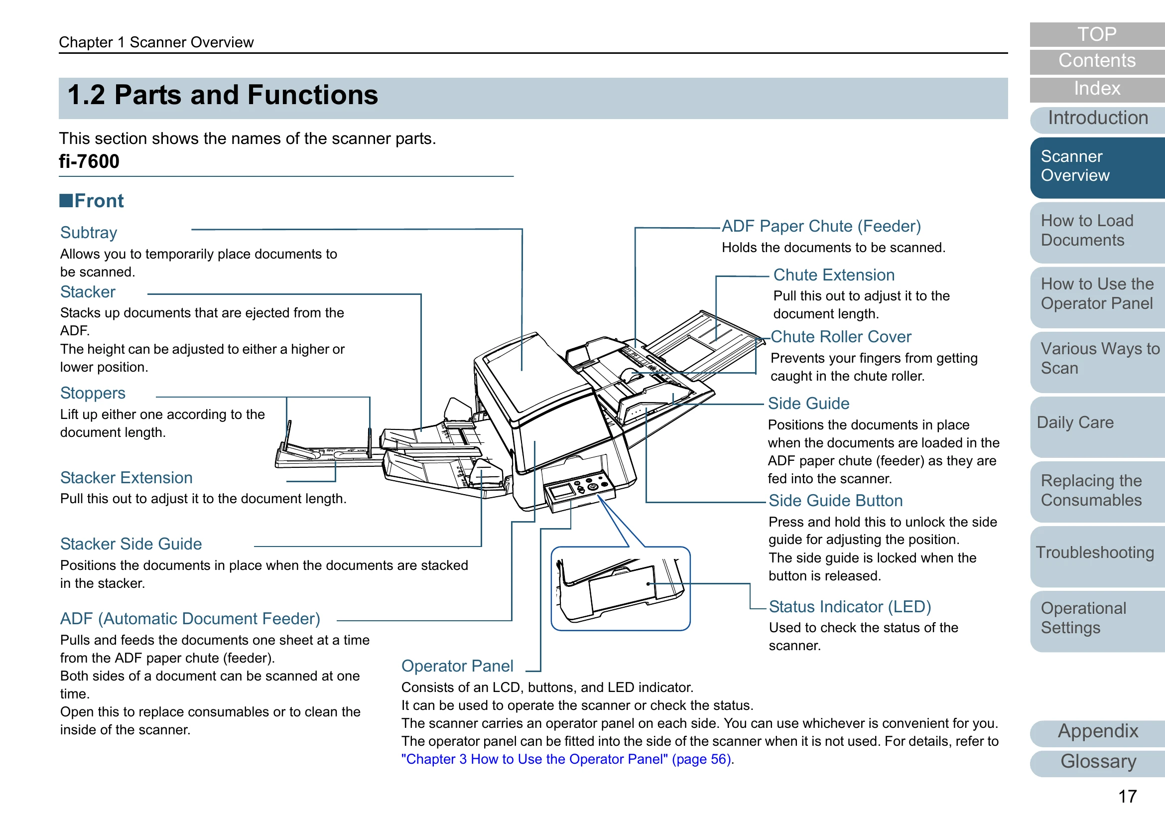Manual for fi-7600/fi-7700/fi-7700S