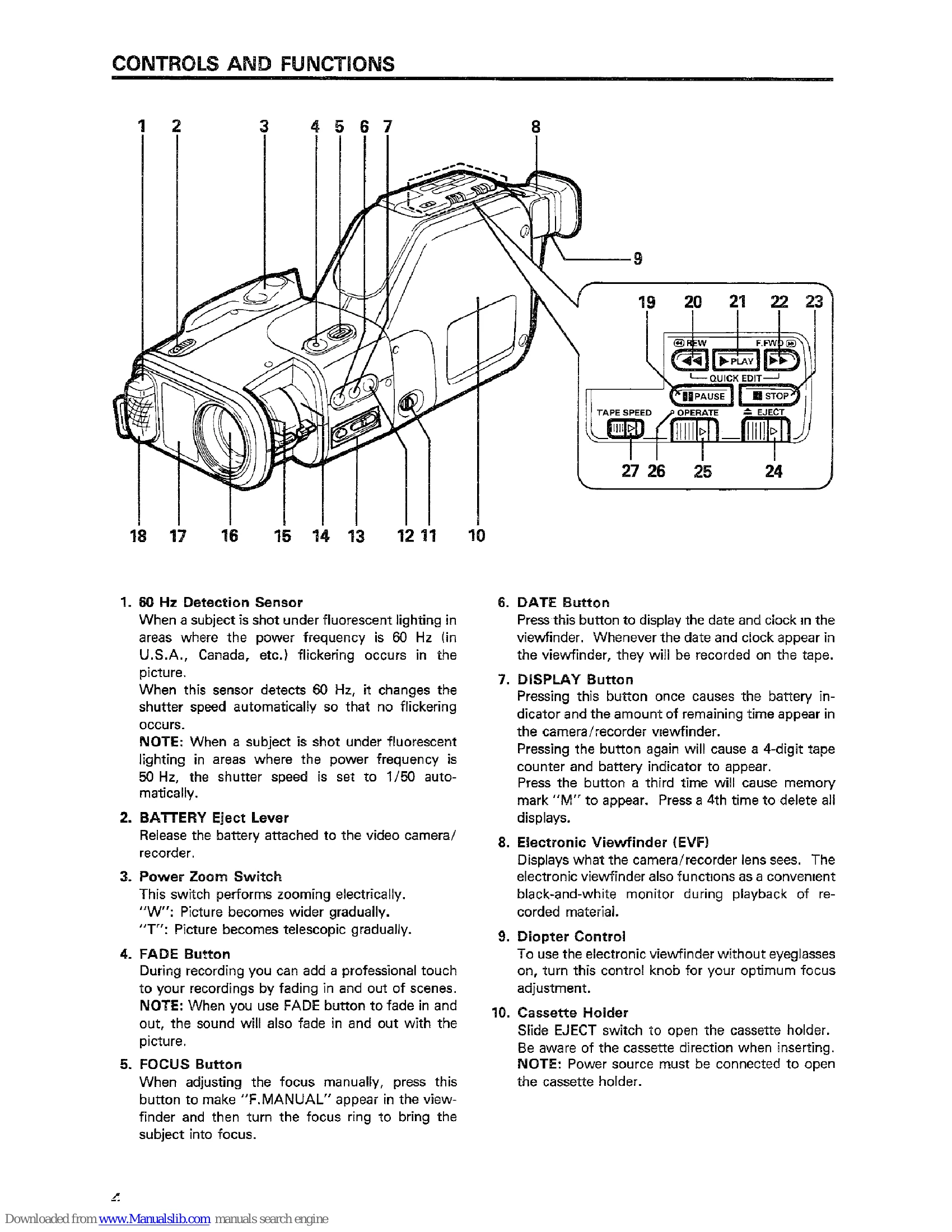Manual for VM-C1E