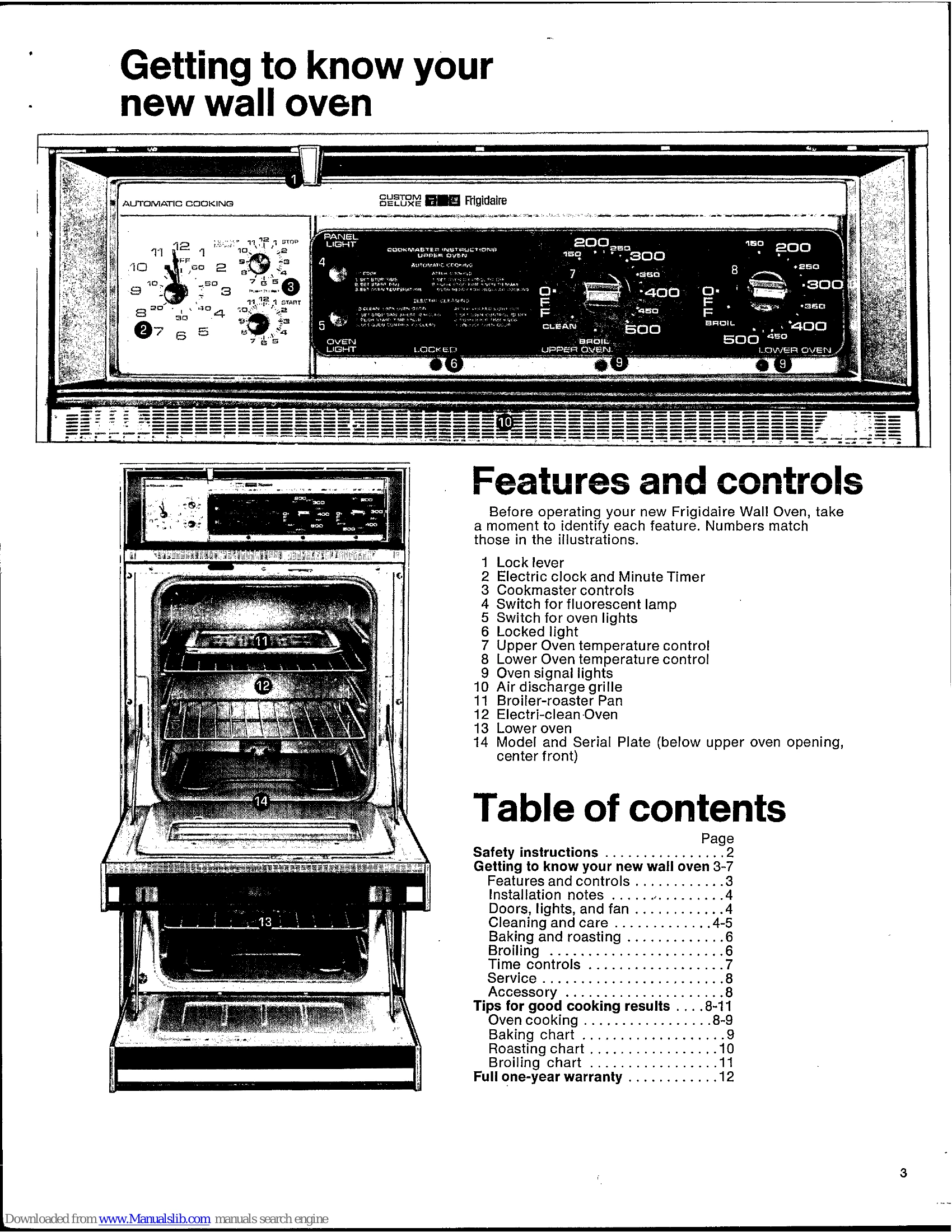 Manual for REG-97 BK