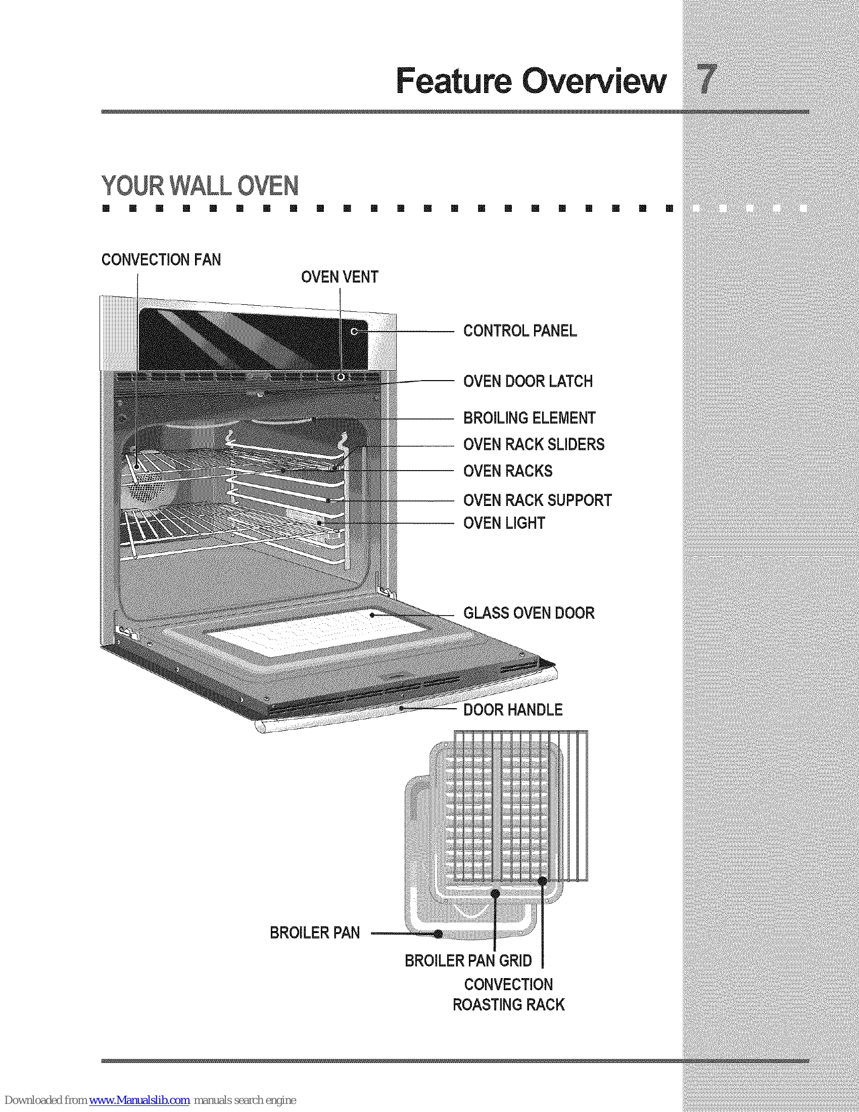 Manual for 318 205 111 (0803) Rev. D