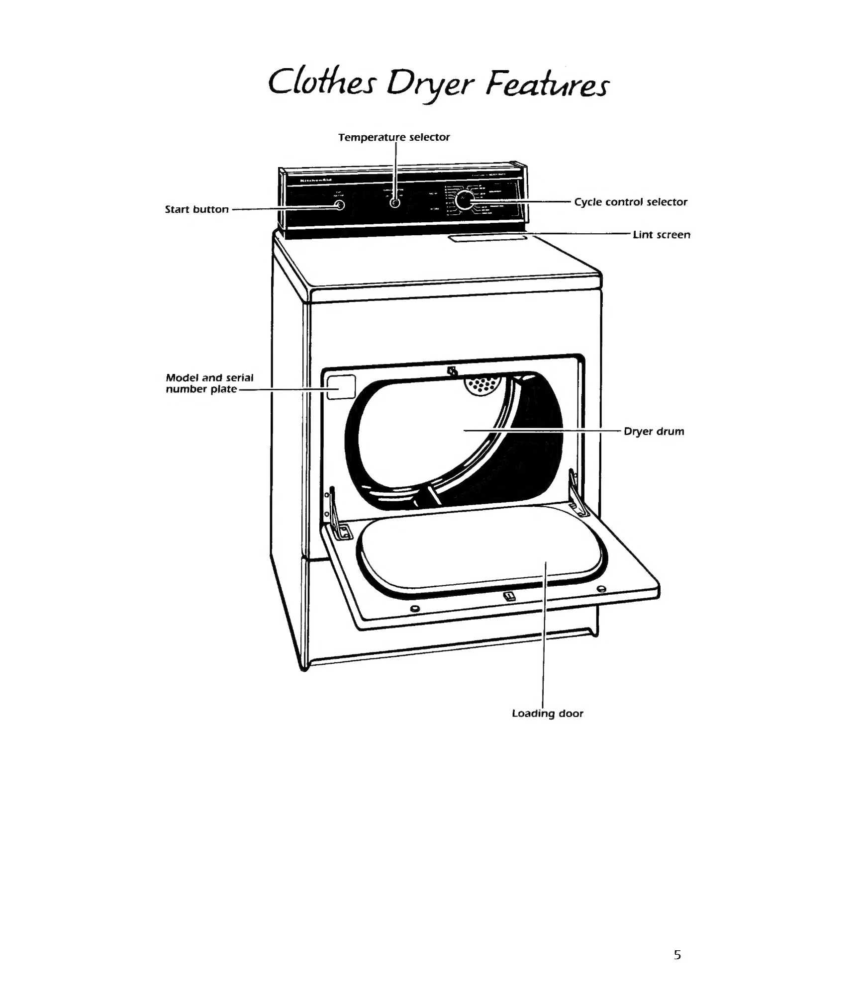 Manual for KEYE660W