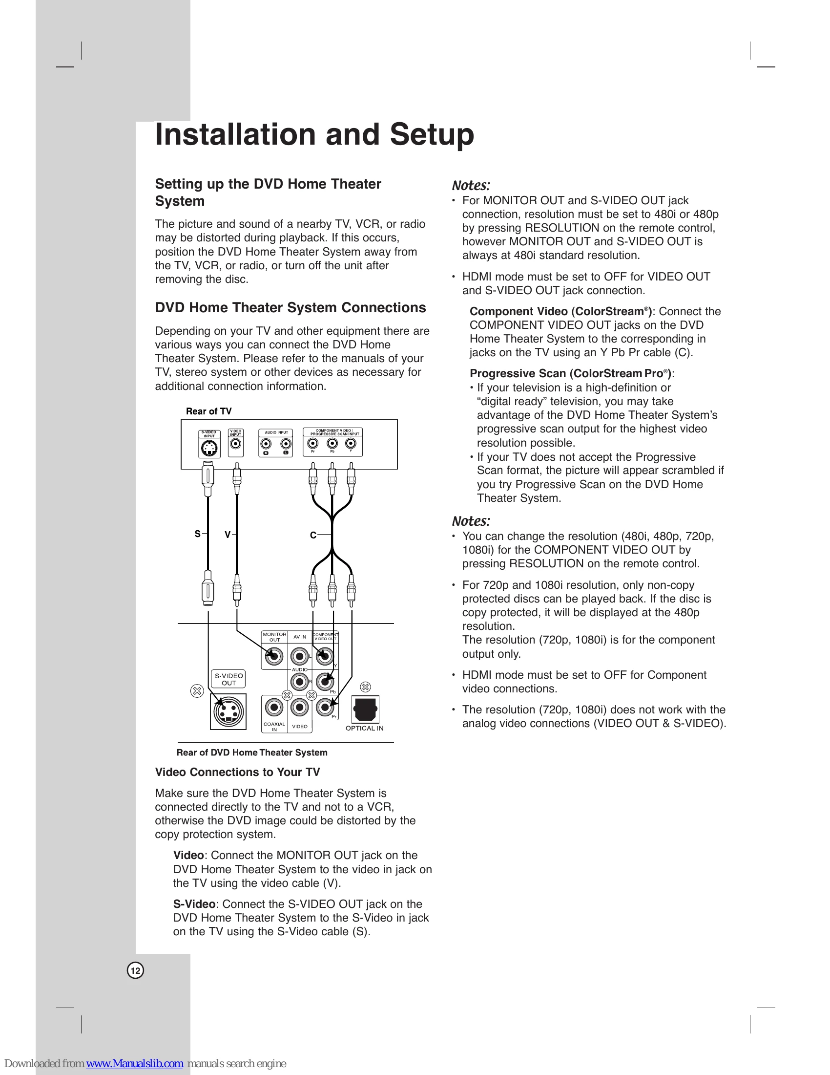 Manual for SD-C67HTSU