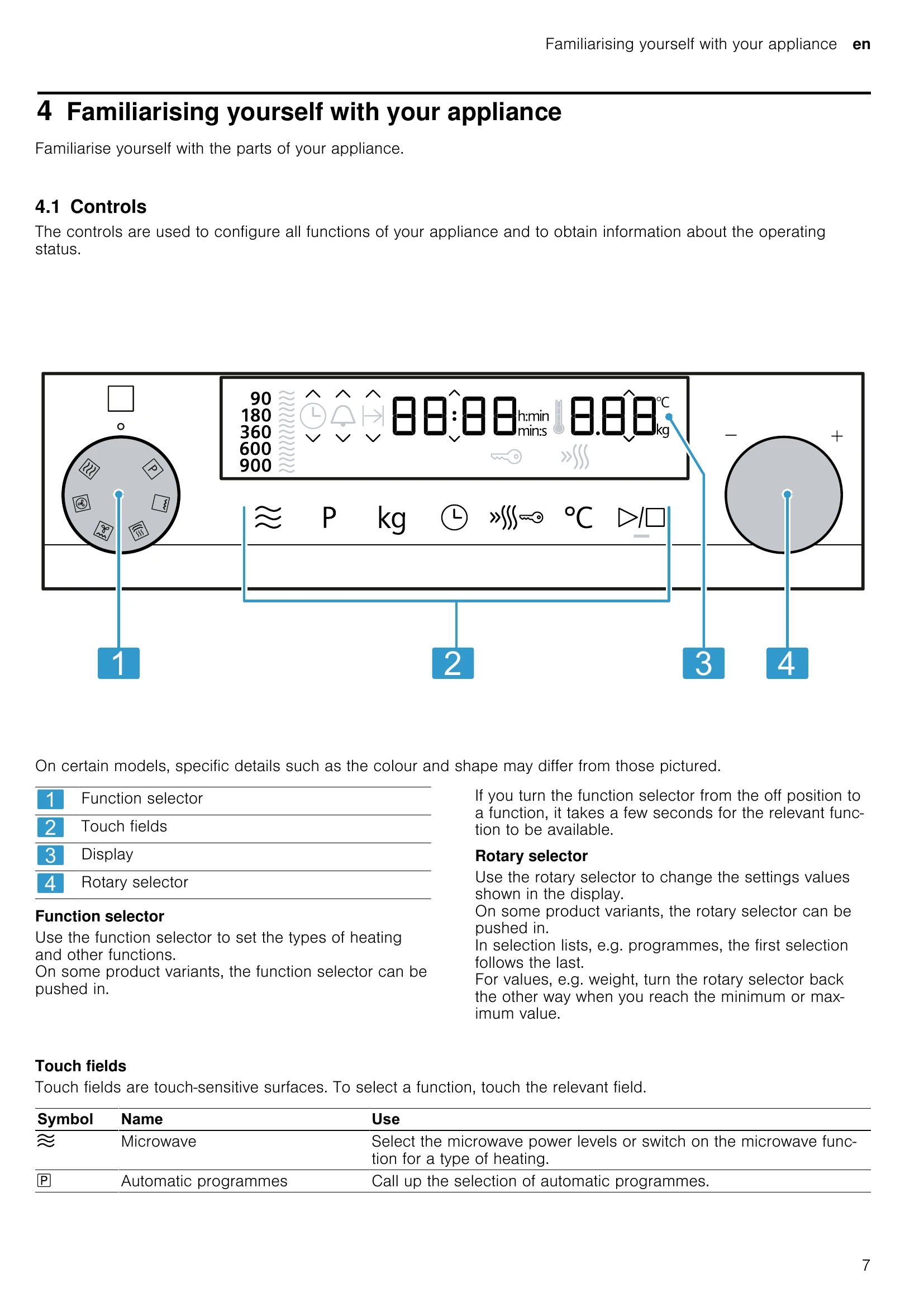 Manual for CM585AGS0