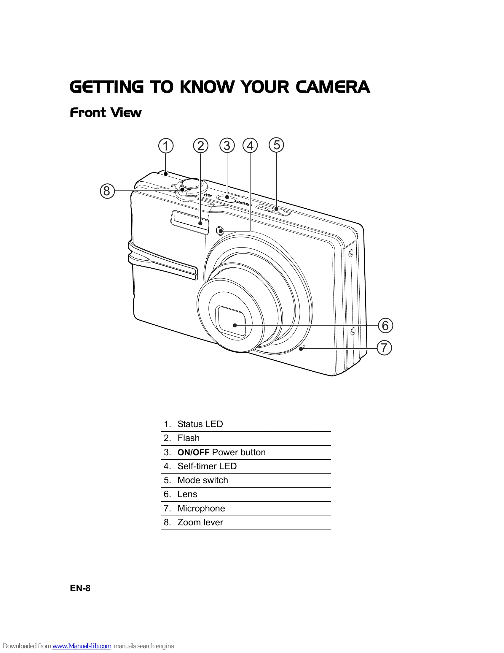 Manual for HDC-1296E/HDC-1296ER