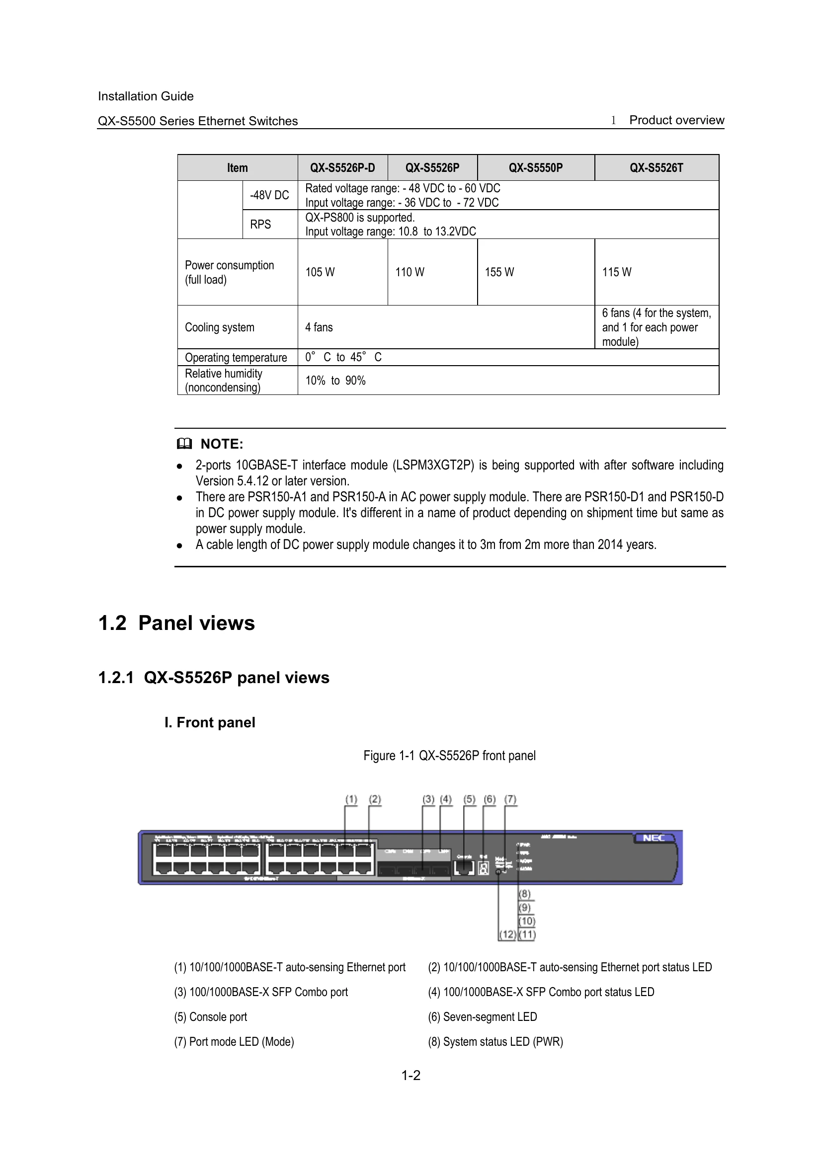 Installation Guide for QX-S5500