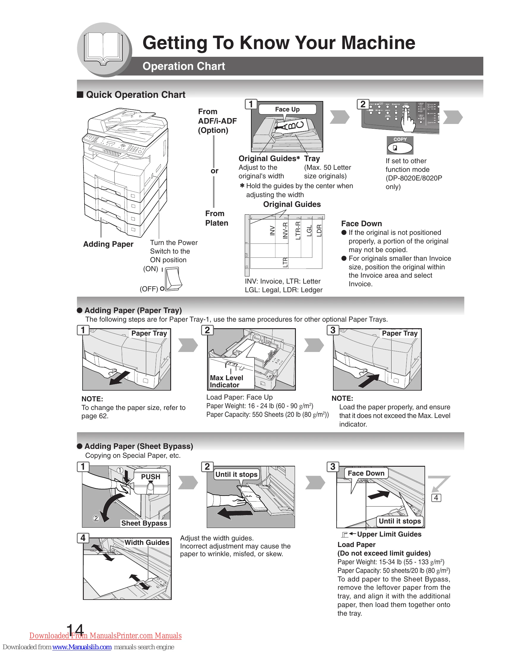 Manual for DP-8020E / 8020P / 8016P