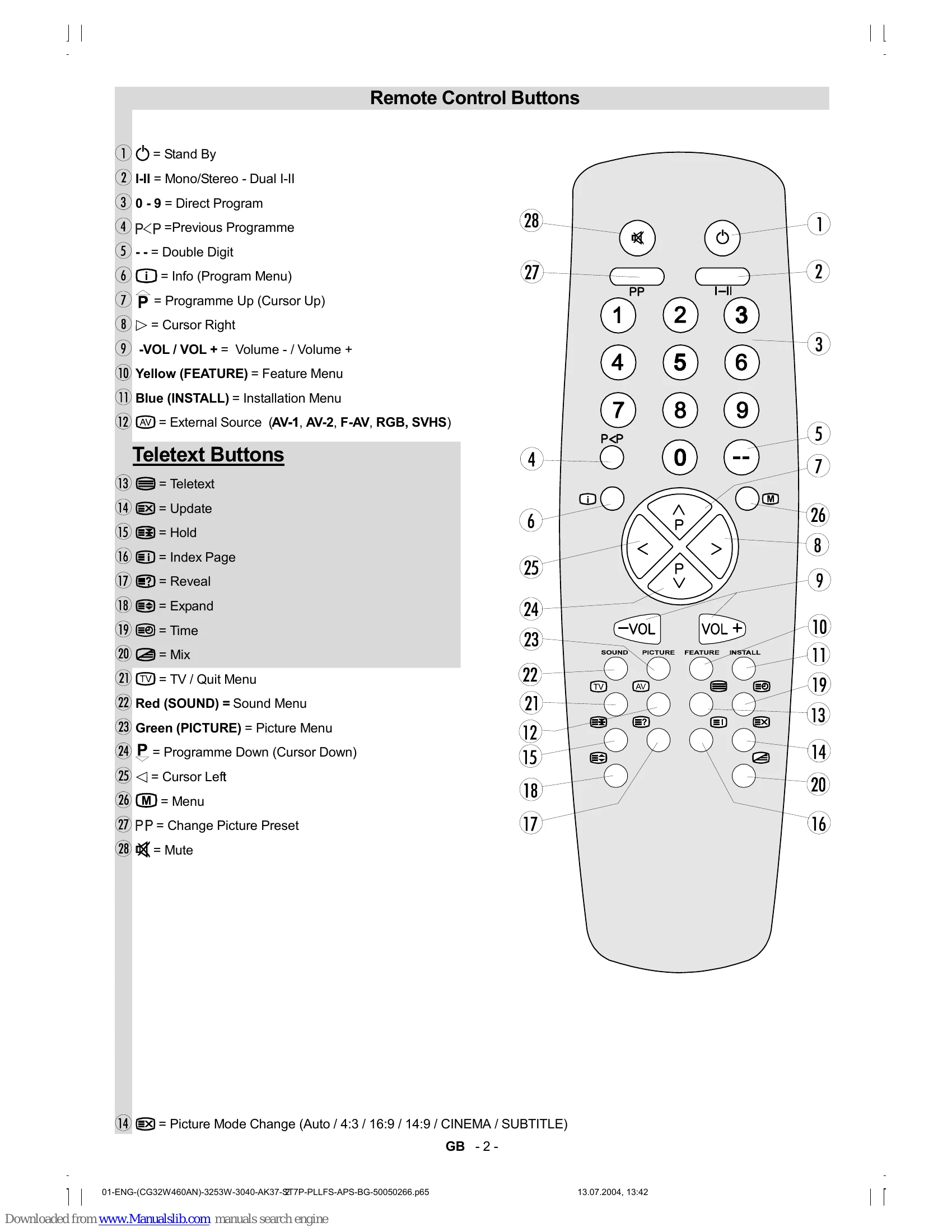 Manual for CG32W460AN