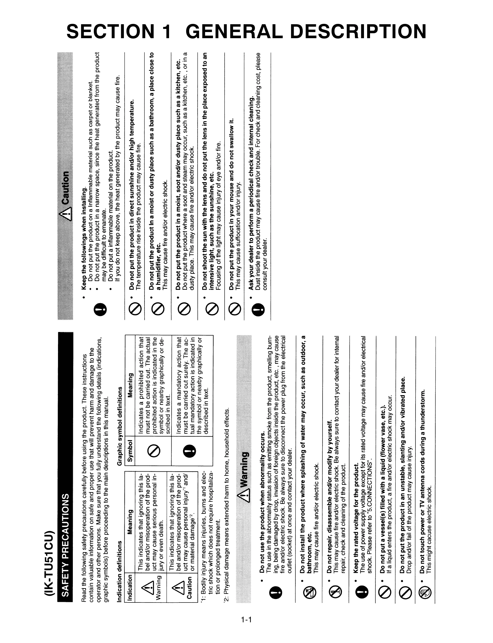Manual for IK-TU51CU