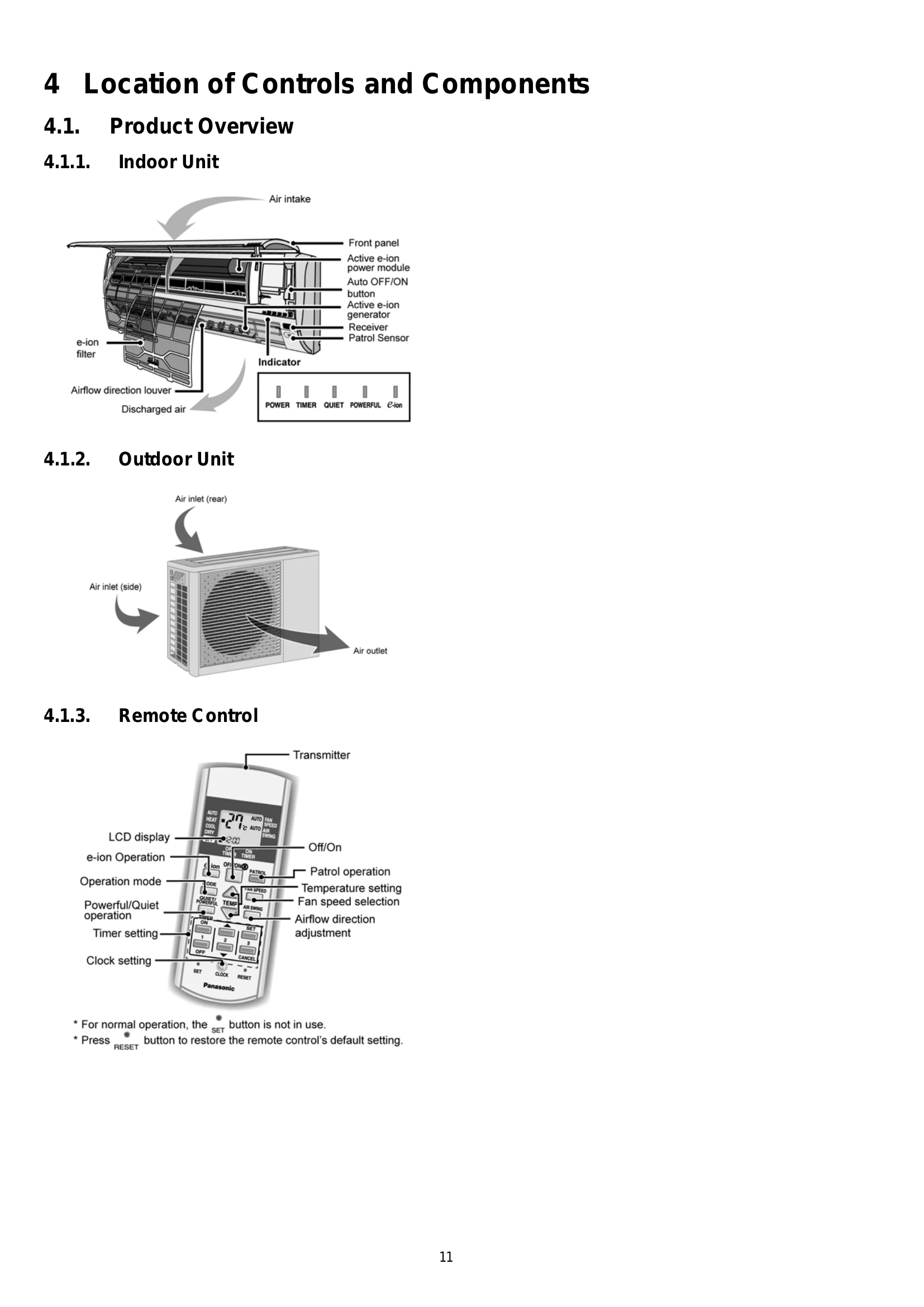 Manual for CS-A7GKD CU-A7GKD