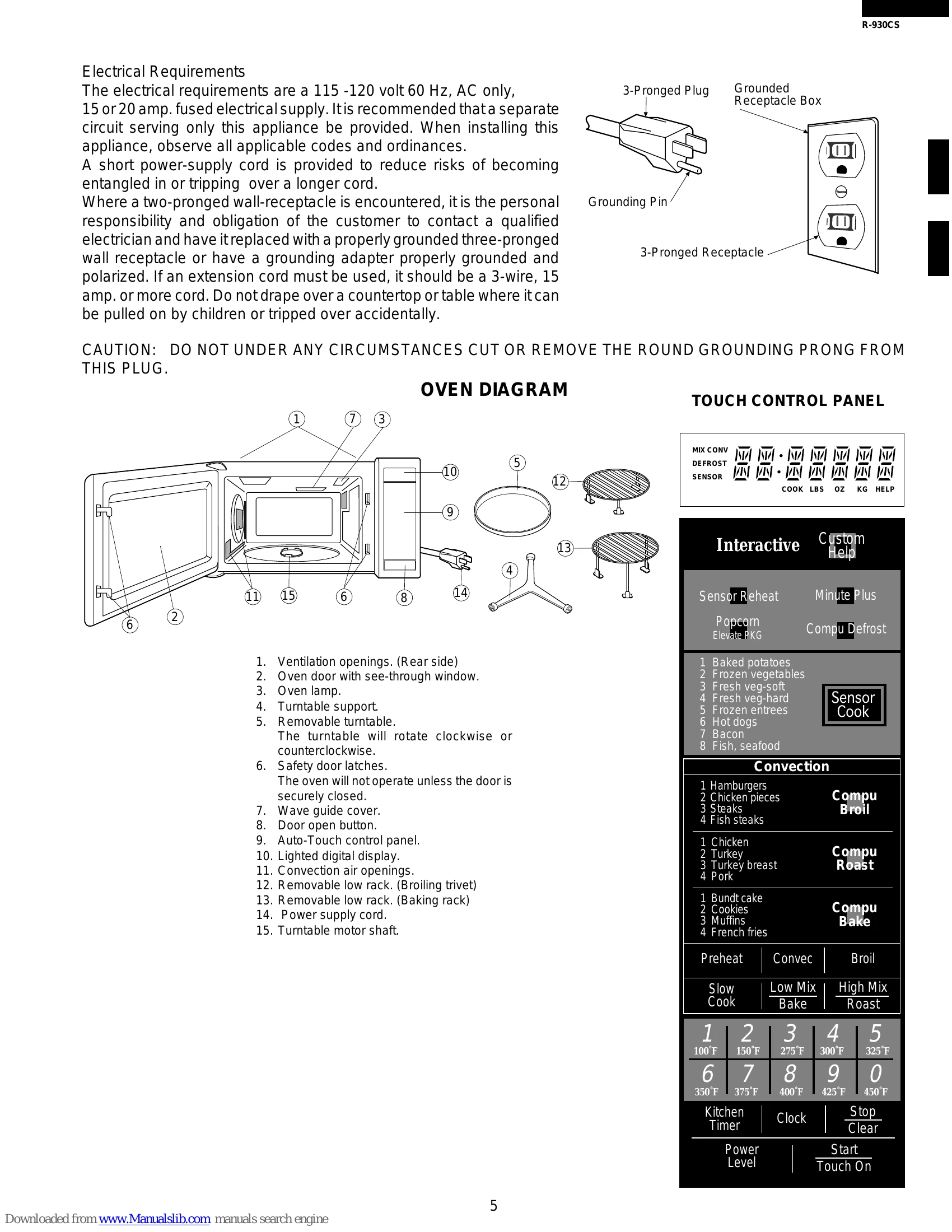 Parts/Service for R-930CS