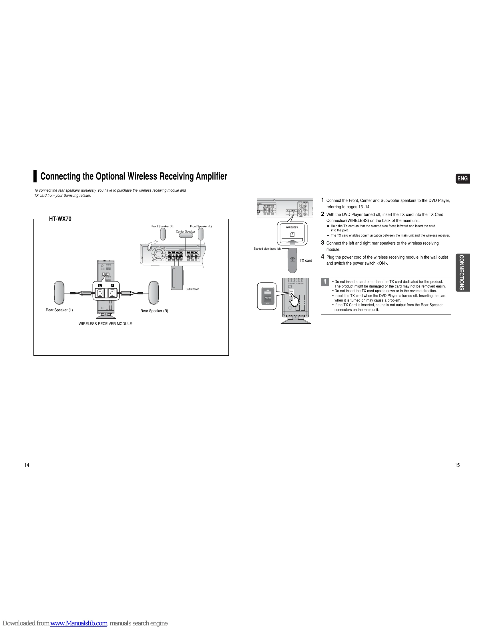 Manual for HT-WX70
